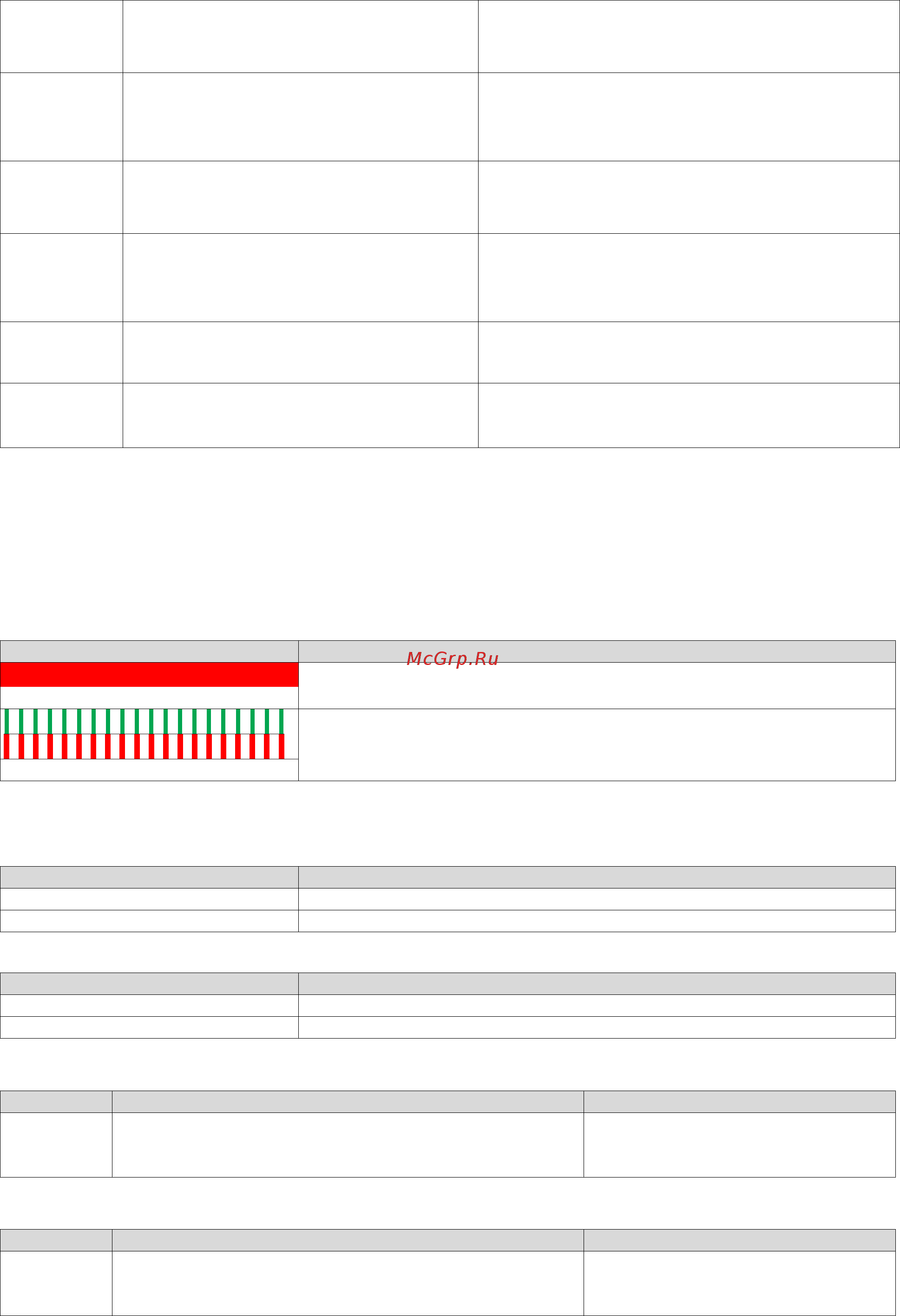 Emotron VS30-23-7P0-20 [128/239] Сброс интерфейса modbus