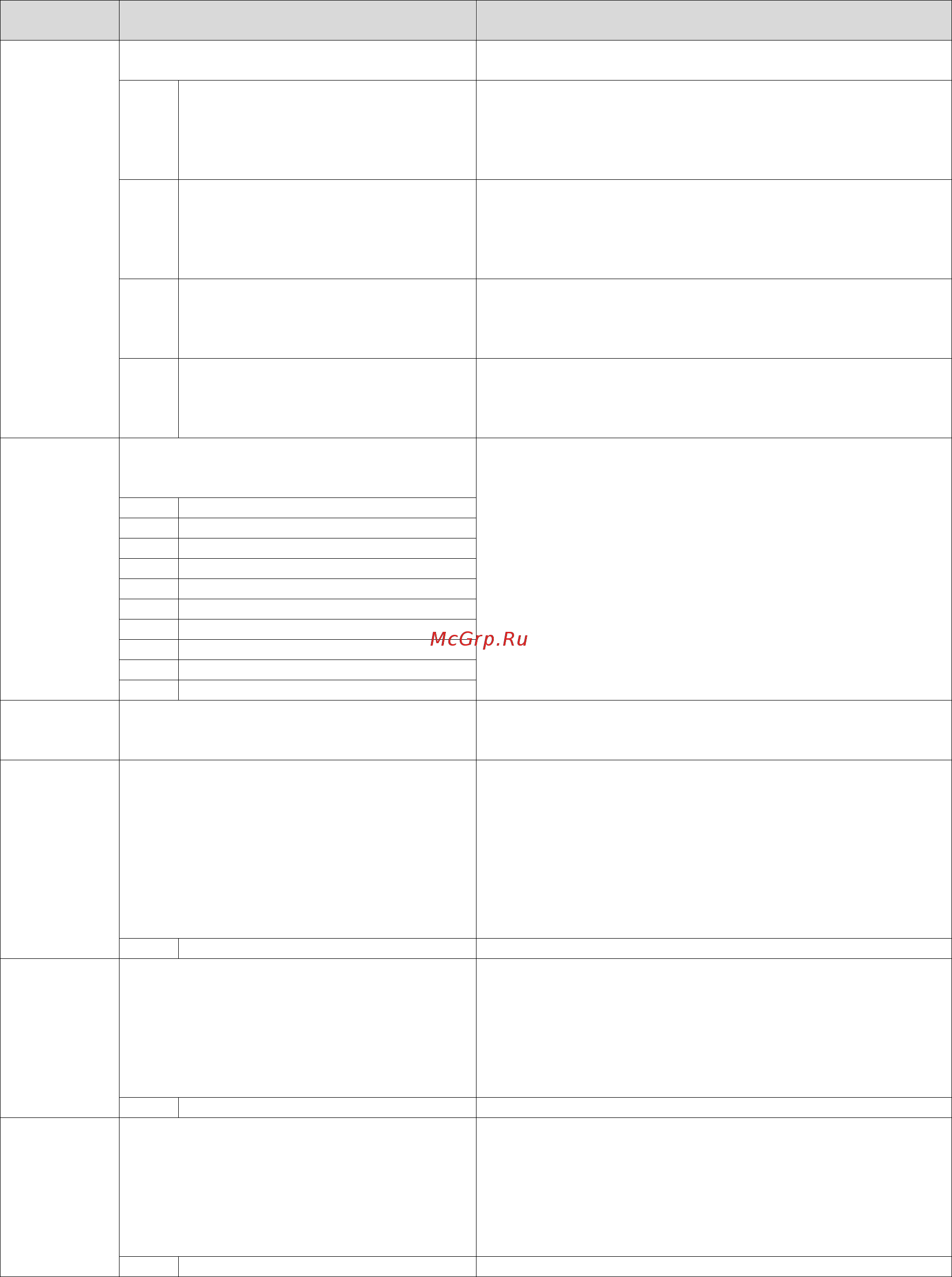 Emotron VS30-40-1P3-20 [165/239] X2631 001