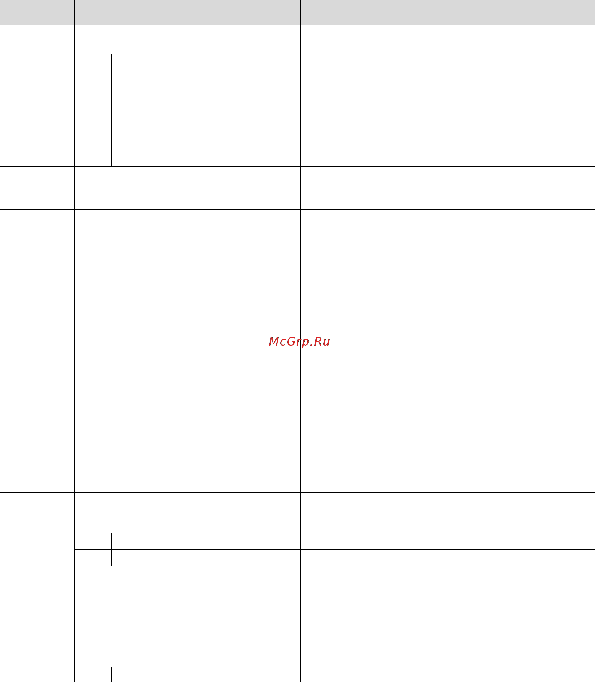 Emotron VS30-40-1P8-20 [170/239] X2631 001