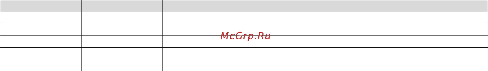 Emotron VS30-23-9P6-20 Инструкция по эксплуатации онлайн [183/239] 464172