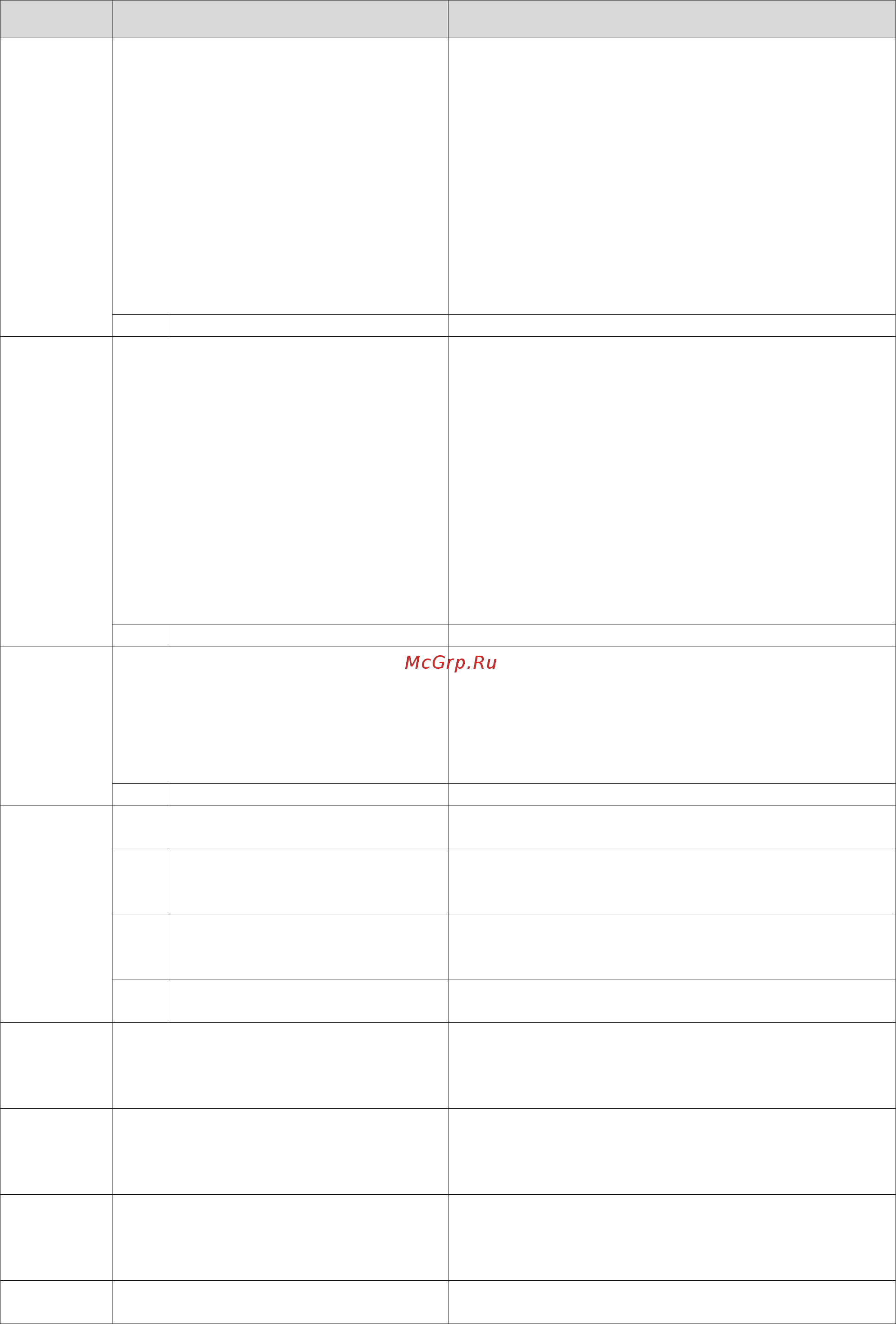 Emotron VS30-40-1P8-20 [189/239] X2631 001