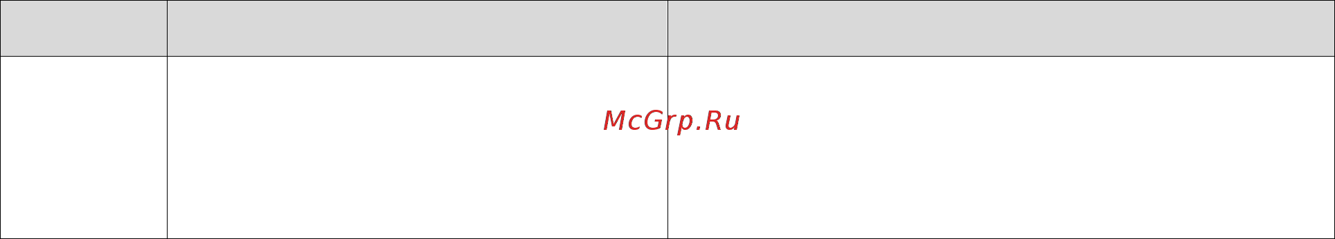 Emotron VS30-40-1P8-20 [200/239] Пороговая частота для триггера превышено пороговое значение частоты
