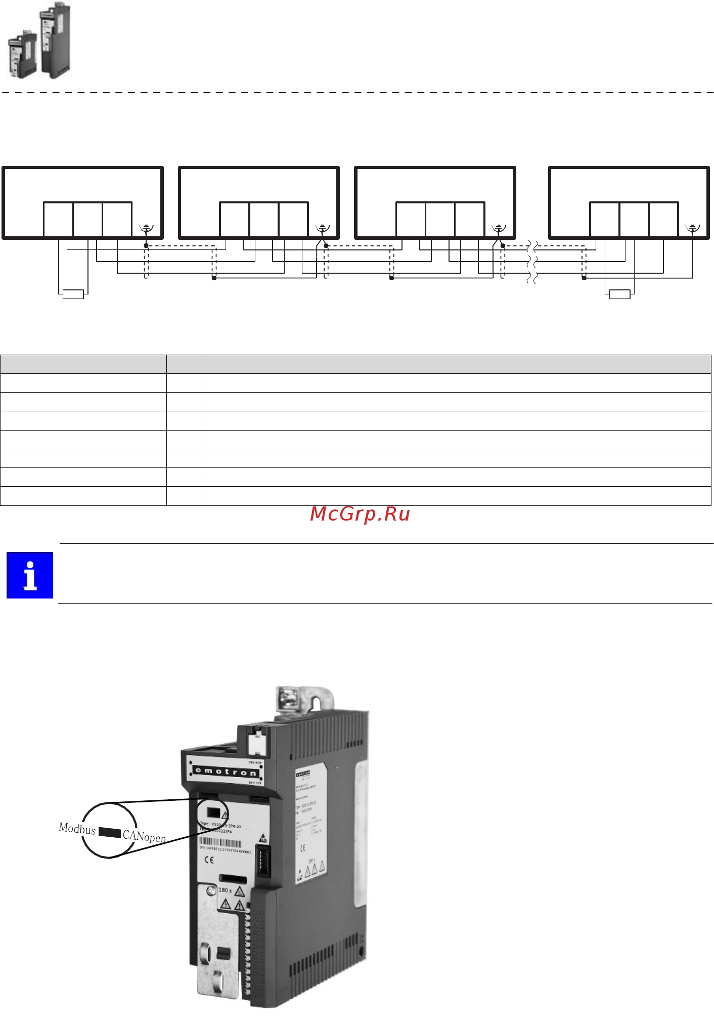Emotron VS30-40-016-20 [19/27] Подключение canopen modbus