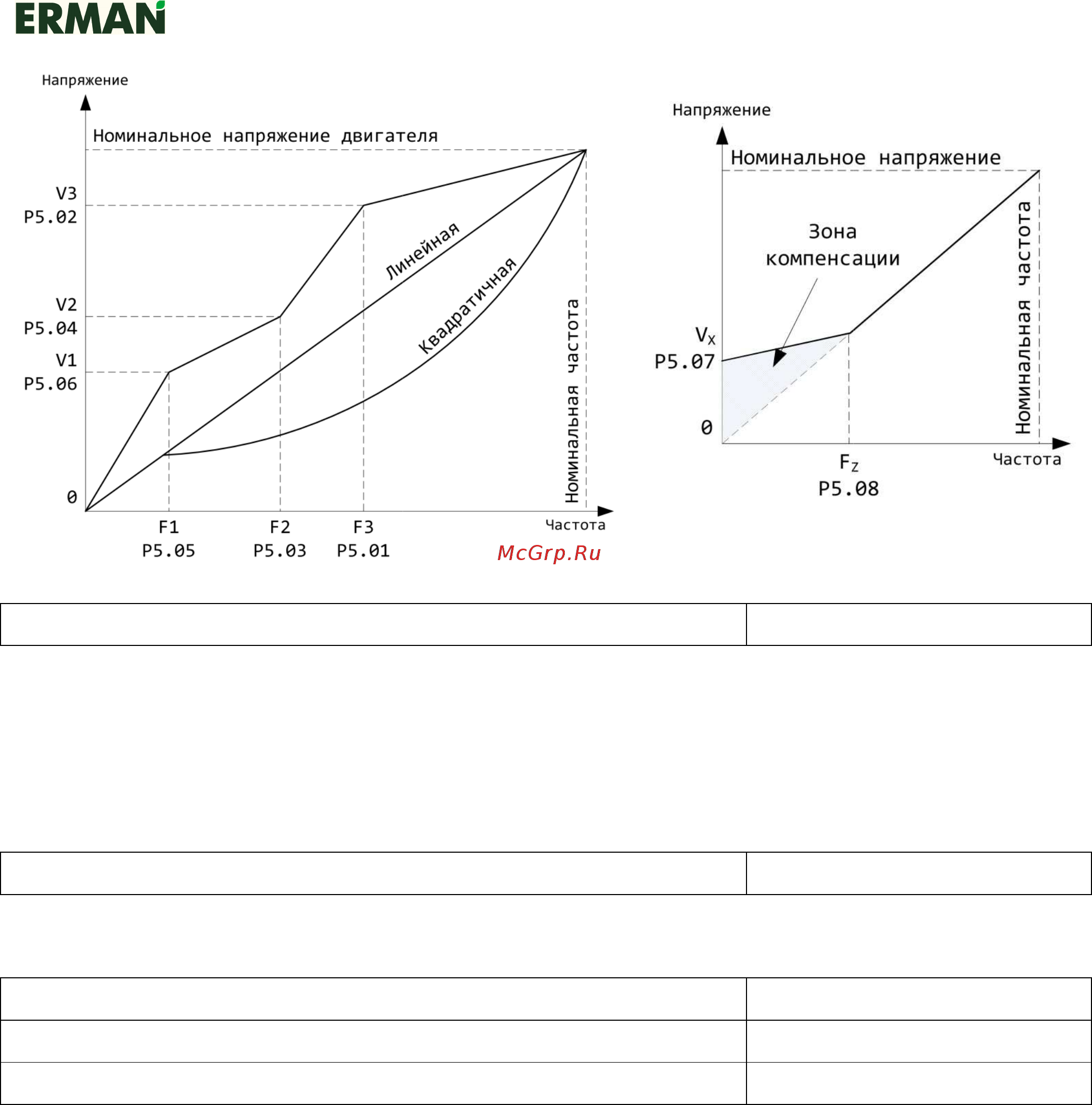 Erman E-V63-160T4 Руководство по эксплуатации онлайн [48/112] 464261