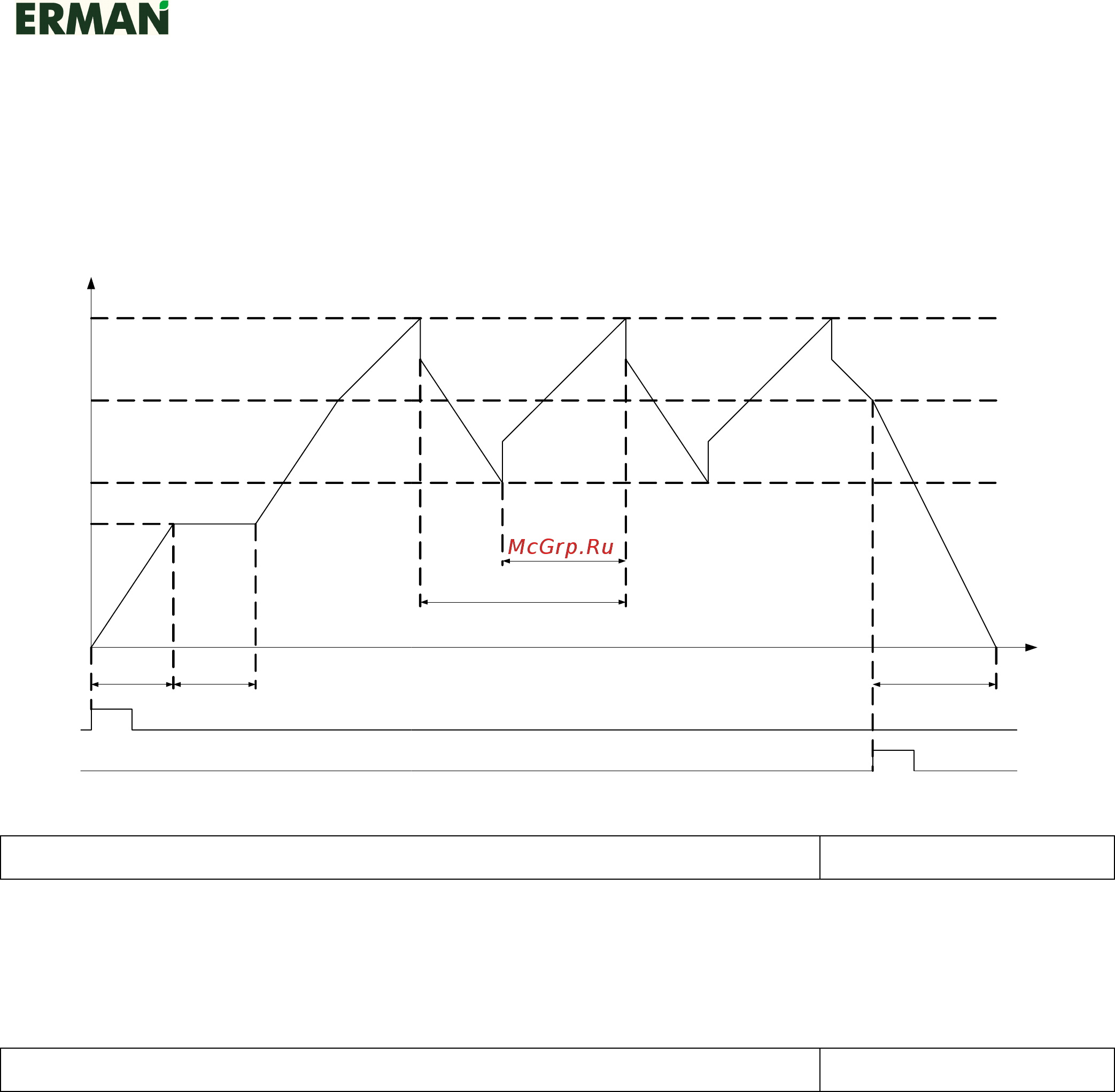 Erman E-V63-160T4 Руководство по эксплуатации онлайн [60/112] 464261