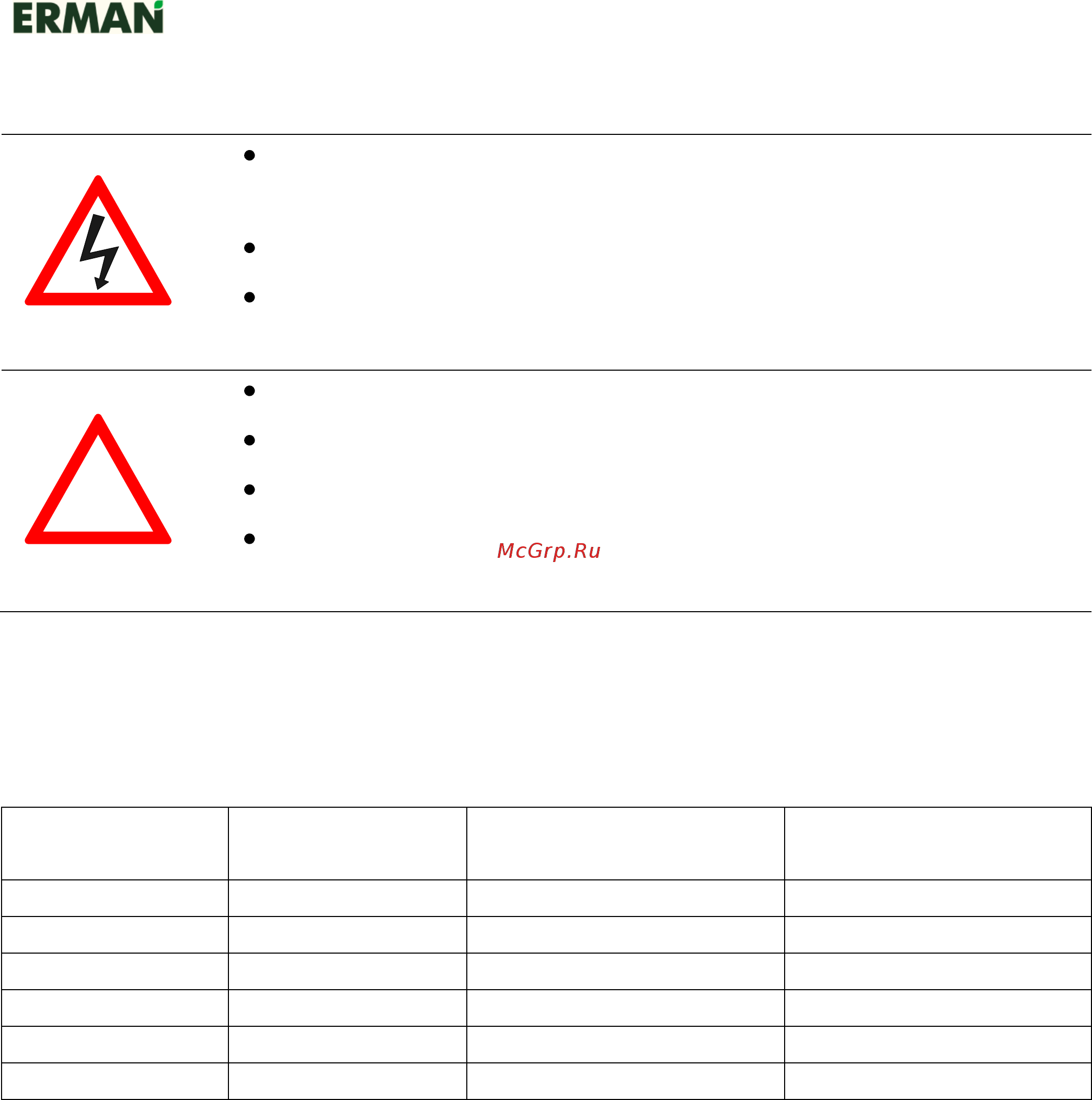 Erman ER-G-220-02-1,0 [15/32] Схема подключения силовых кабелей и насоса приведена на рисунке 4