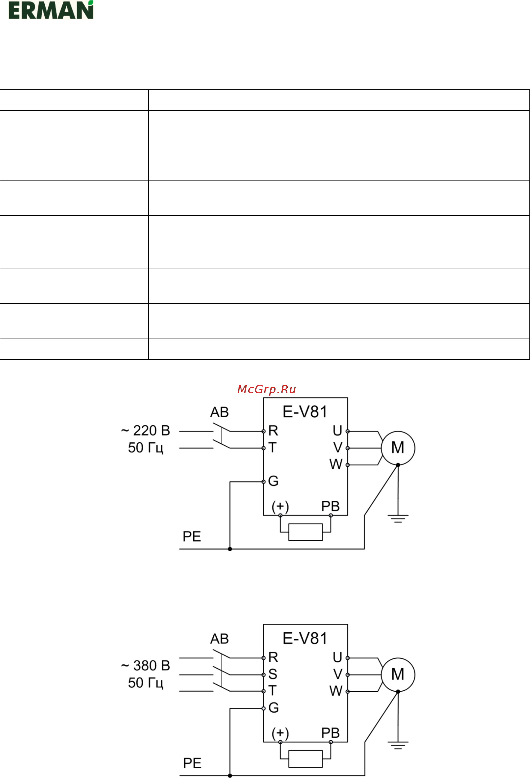 Erman E-V81G-2R2T4B [19/157] Типовые схемы подключения силовых кабелей