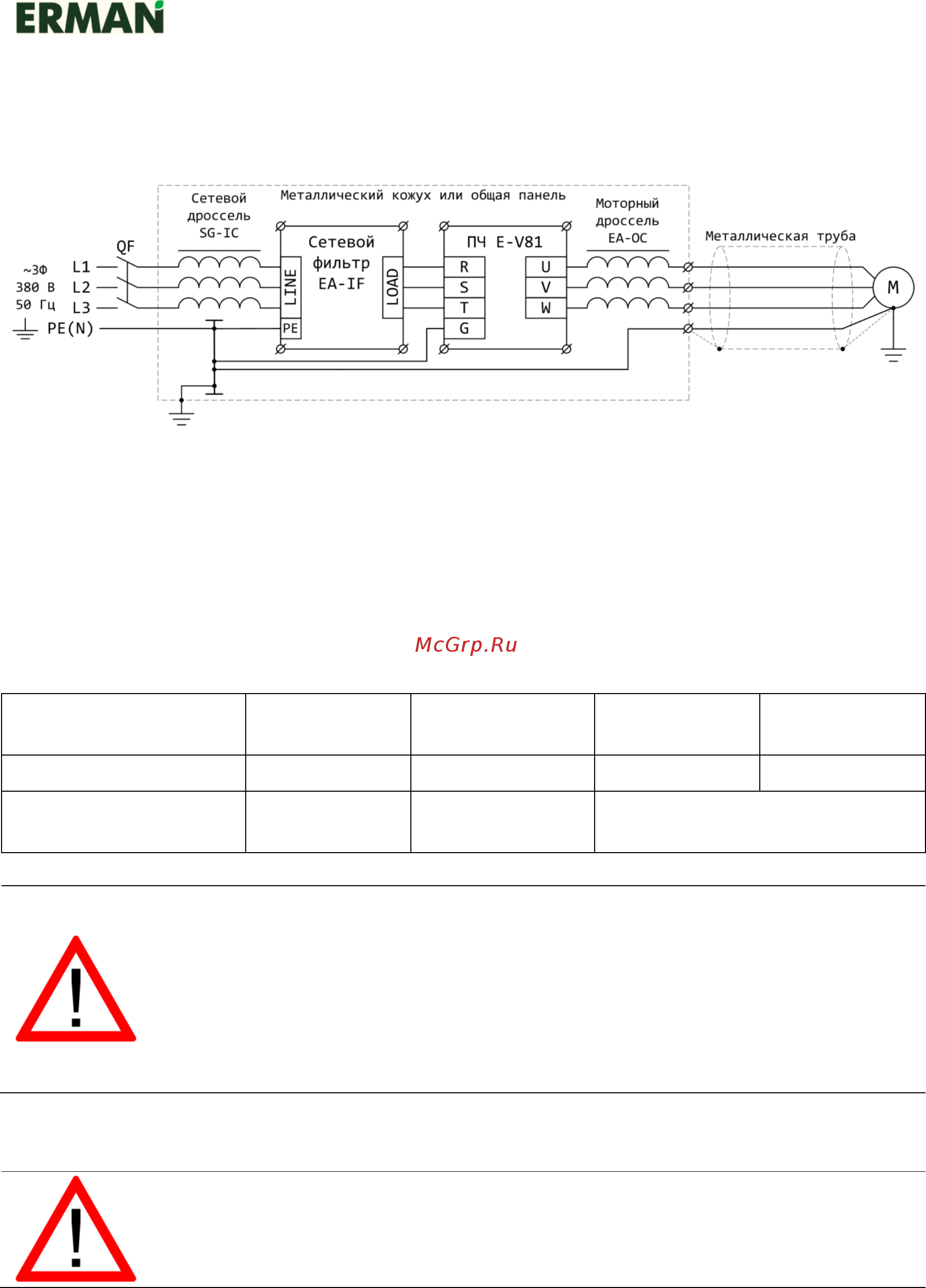 Erman E-V81G-2R2T4B [32/157] Пробный пуск