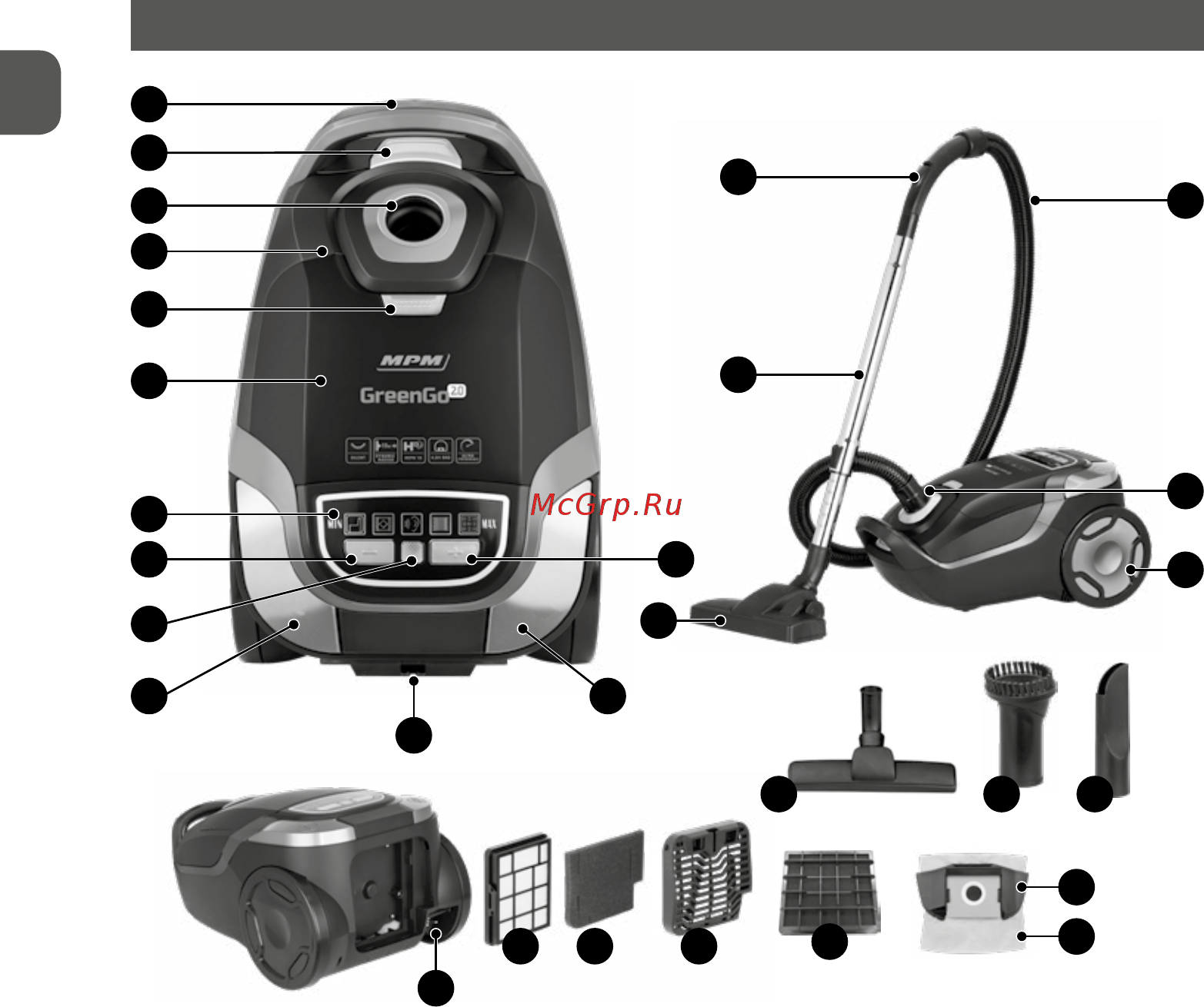 MPM GreenGo 2.0 MOD-32 [10/28] I e plastic bags cardboard boxes polystyrene inserts etc warning never let children play with plastic film or bags choking asphyxiation hazard