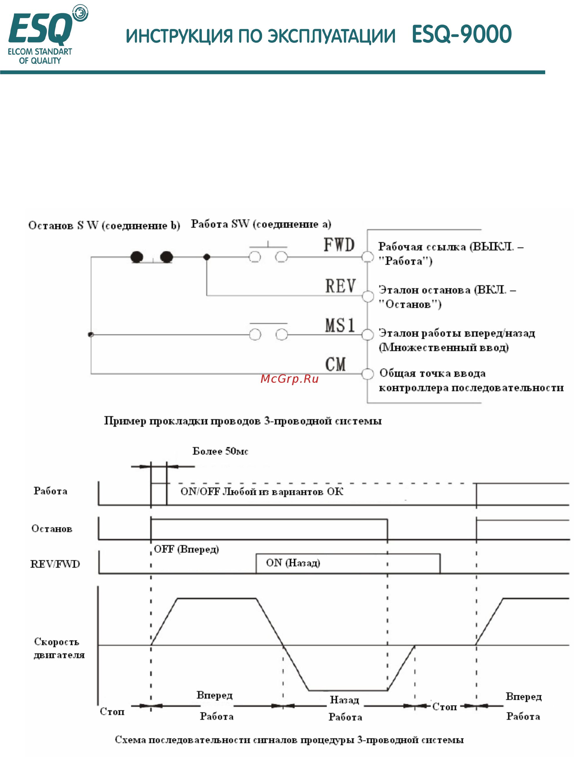 ESQ ESQ-9000-16044 Инструкция по эксплуатации онлайн [122/220] 464401