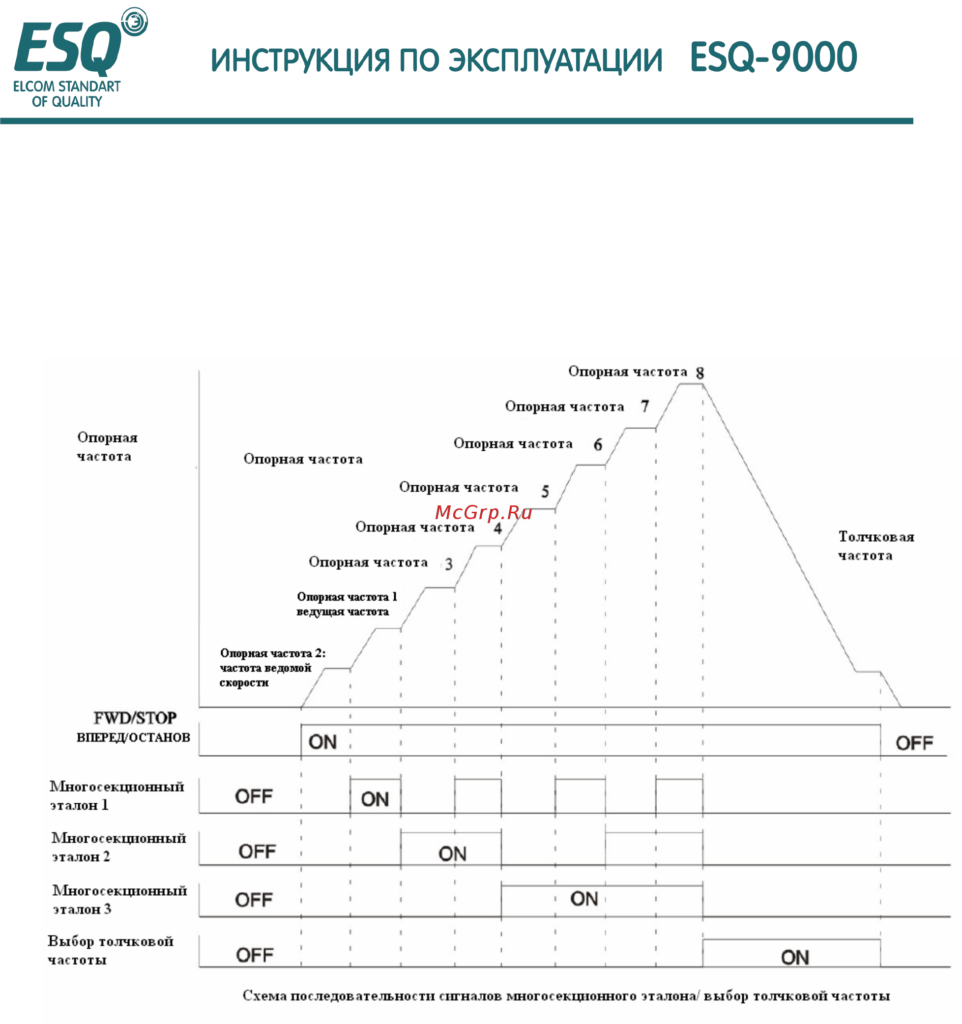 ESQ ESQ-9000-0444 Инструкция по эксплуатации онлайн [124/220] 464386
