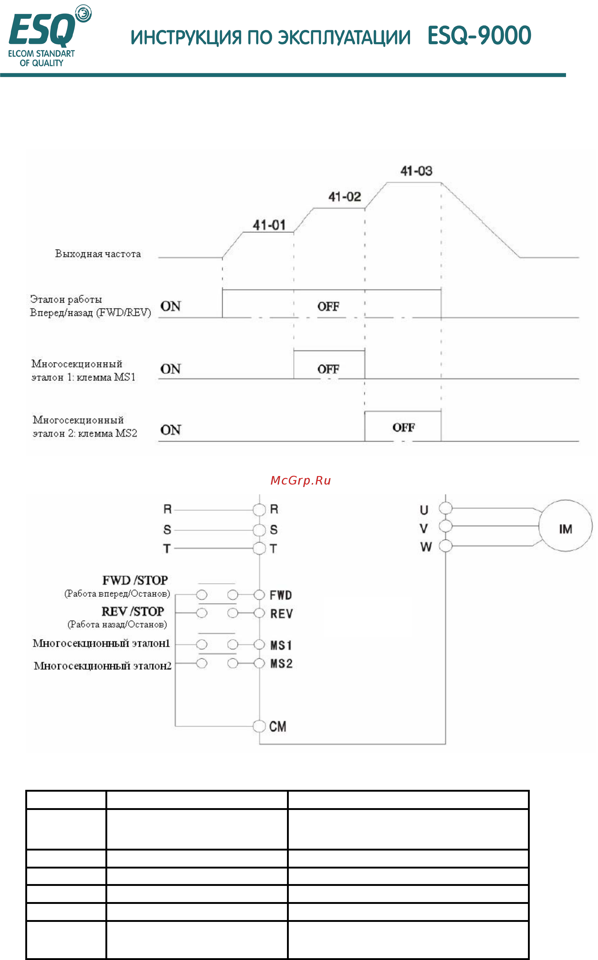 ESQ ESQ-9000-3744 Инструкция по эксплуатации онлайн [125/220] 464394