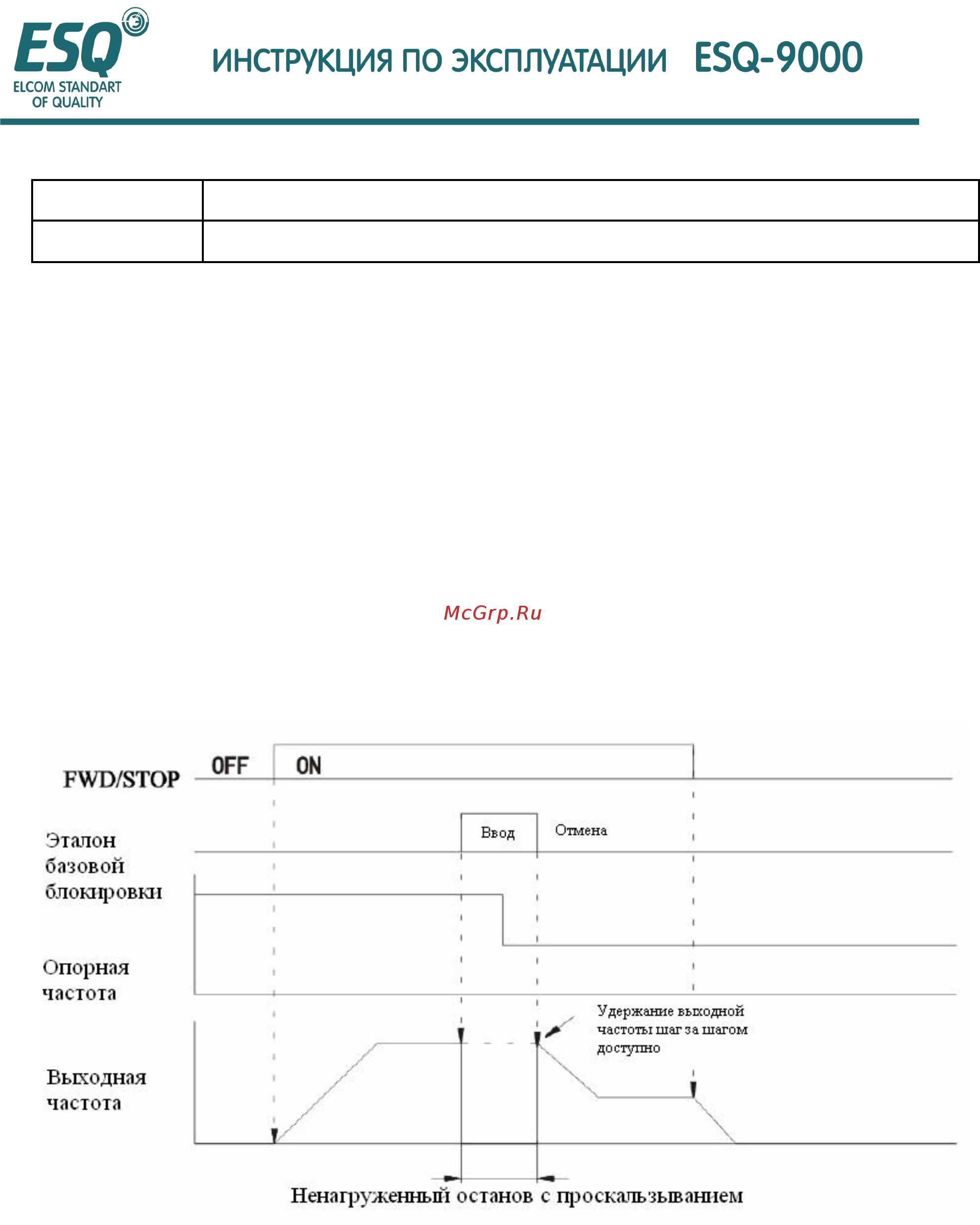 ESQ ESQ-9000-1144 Инструкция по эксплуатации онлайн [128/220] 464389