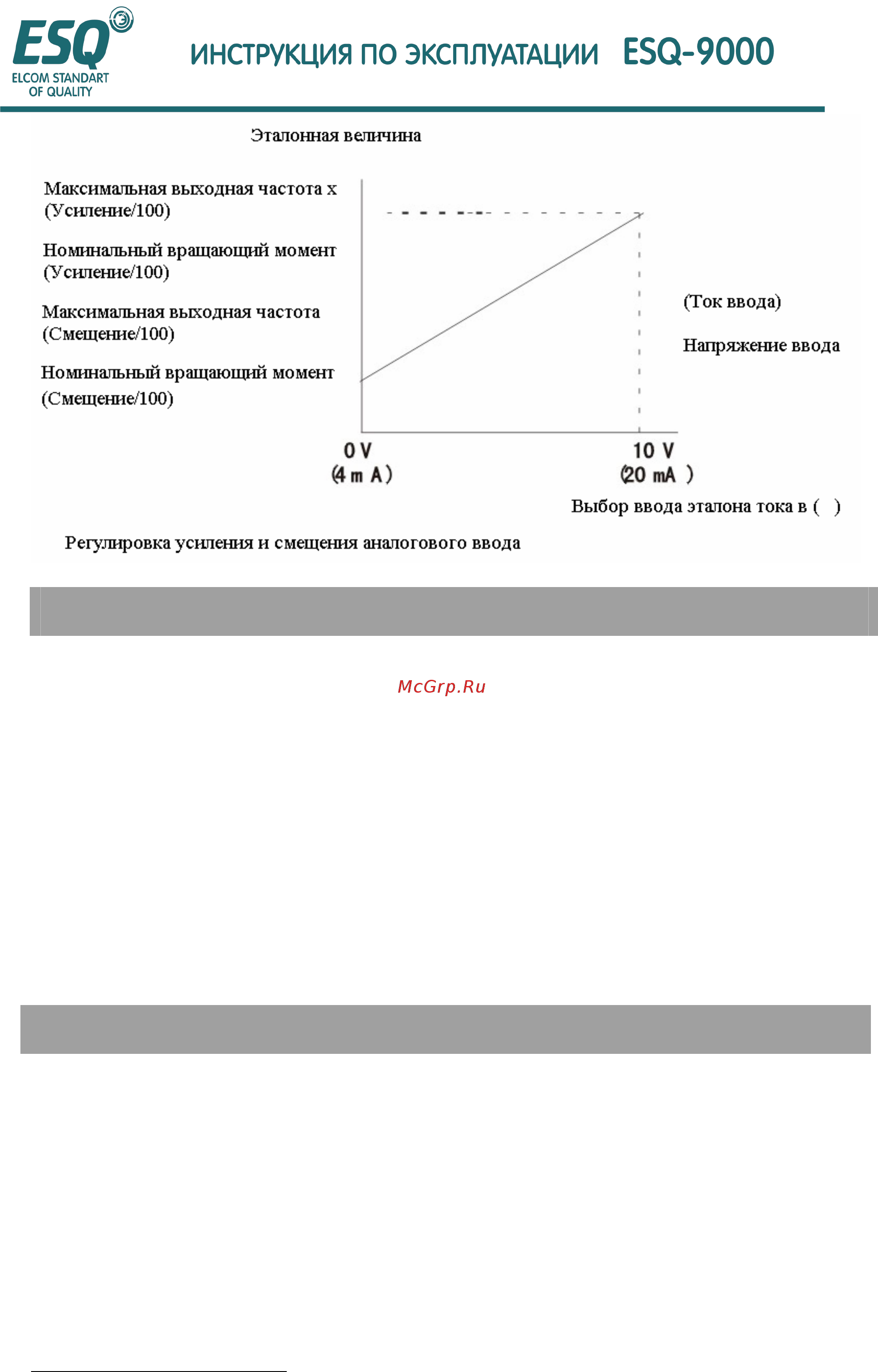 ESQ ESQ-9000-3744 Инструкция по эксплуатации онлайн [150/220] 464394