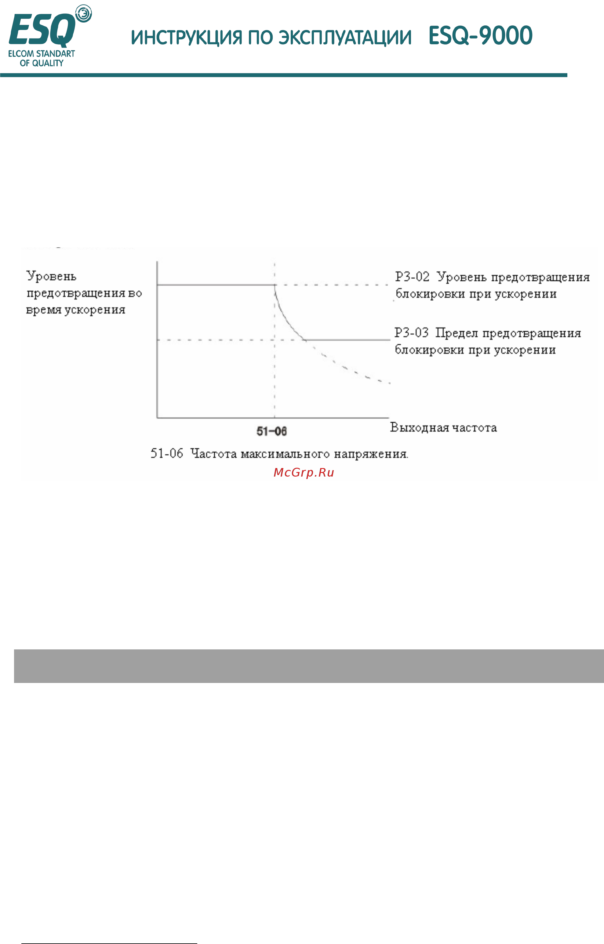 ESQ ESQ-9000-3744 Инструкция по эксплуатации онлайн [158/220] 464394