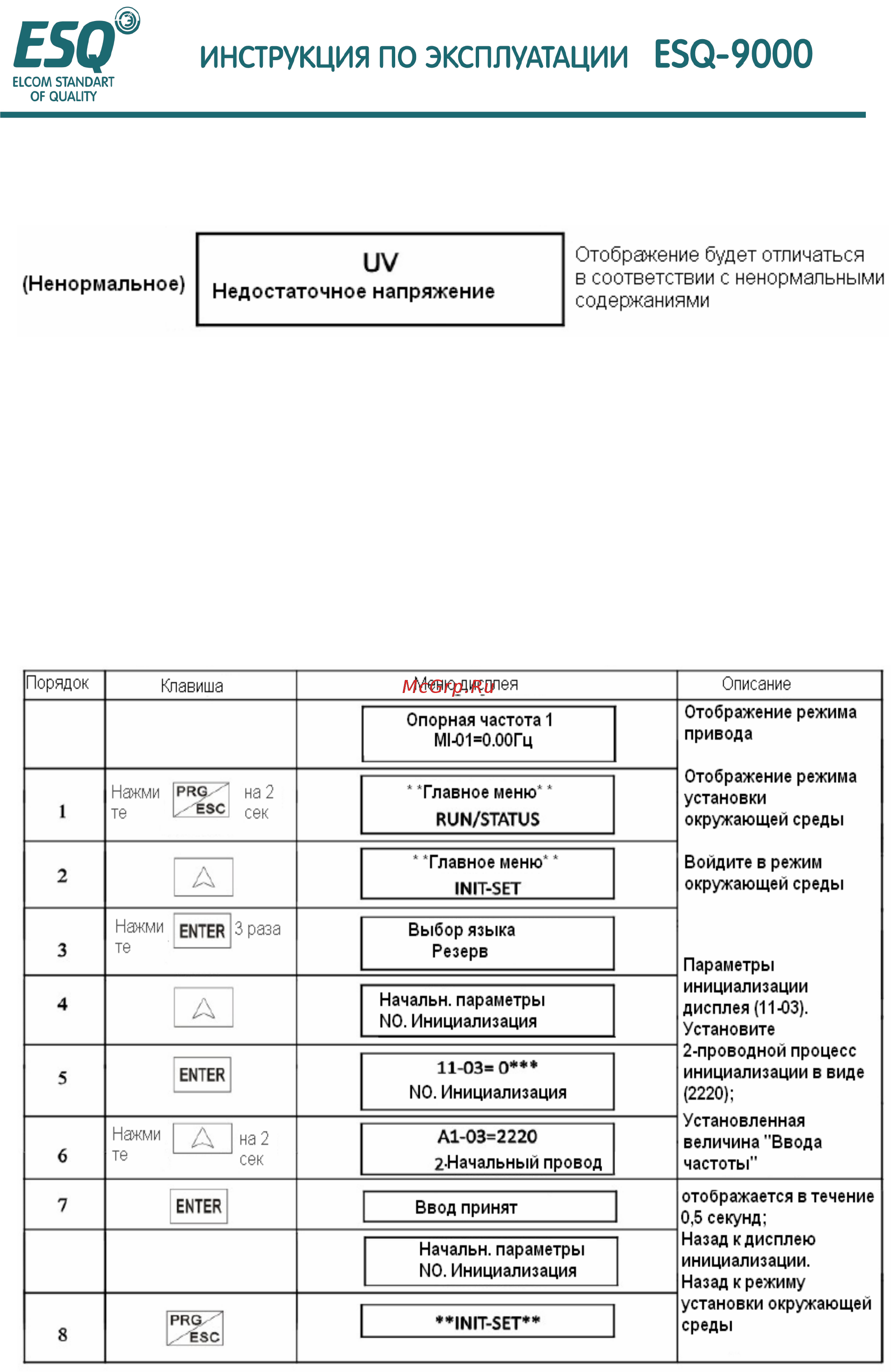 ESQ ESQ-9000-22044 Инструкция по эксплуатации онлайн [37/220] 464403