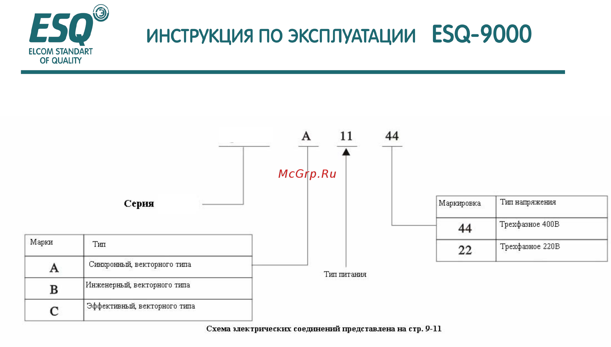 ESQ ESQ-9000-2244 Инструкция по эксплуатации онлайн [6/220] 464392