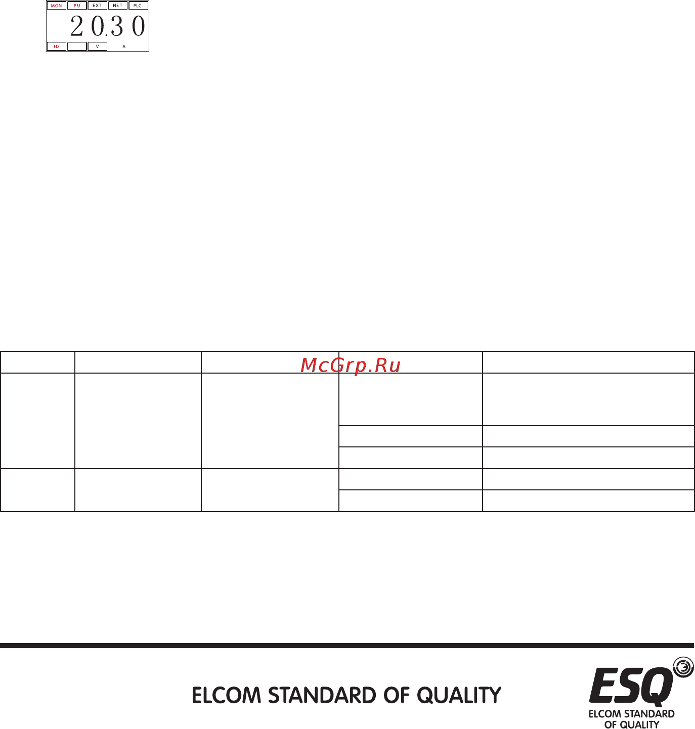 ESQ ESQ-A3000-043-3.7K/5.5KF [100/376] Дисплей скорости