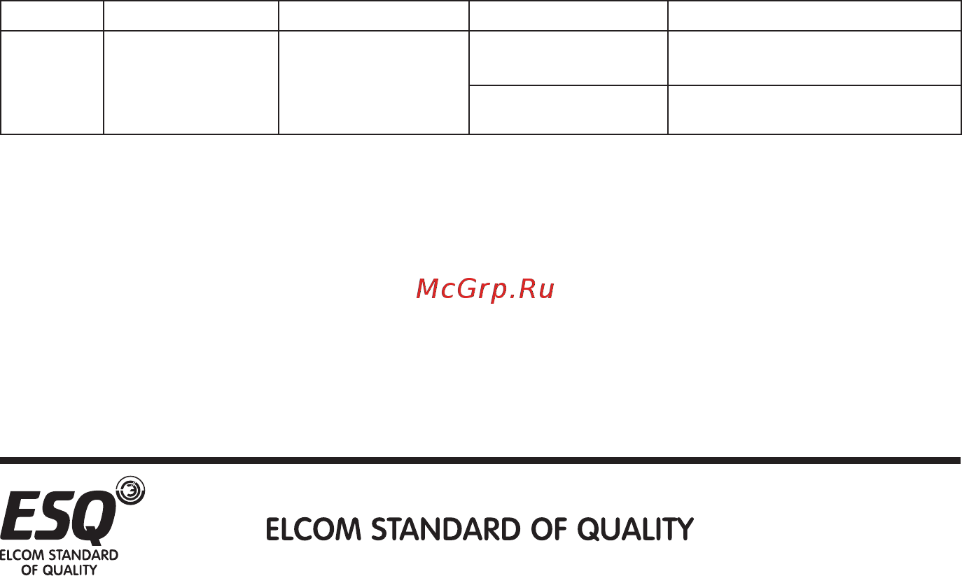 ESQ ESQ-A3000-043-3.7K/5.5KF [107/376] Выбор типа нагрузки