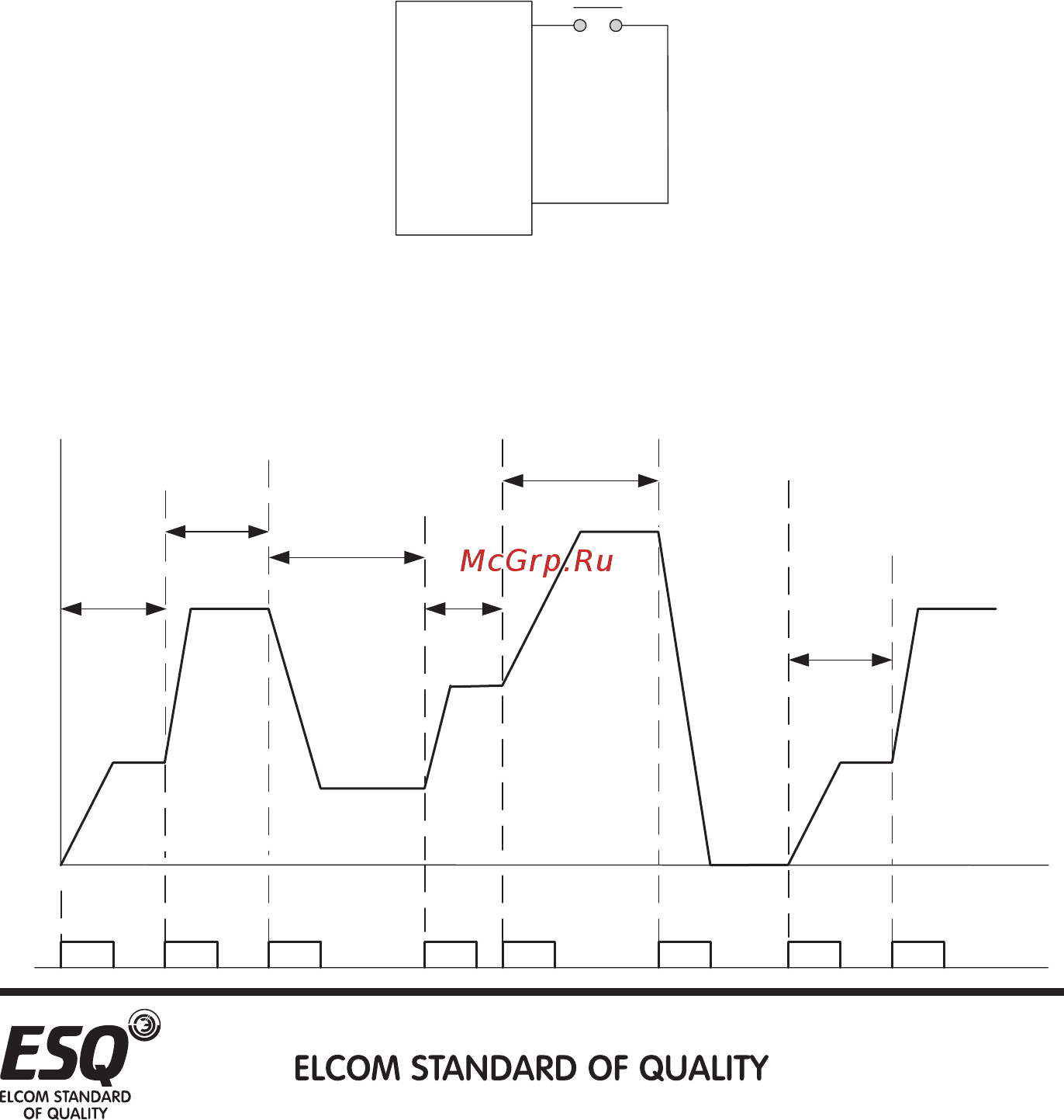 ESQ ESQ-A3000-043-3.7K/5.5KF [175/376] Нажмите импульсного типа между m0 и sd 2 после включения питания согласно проводке клемм установите