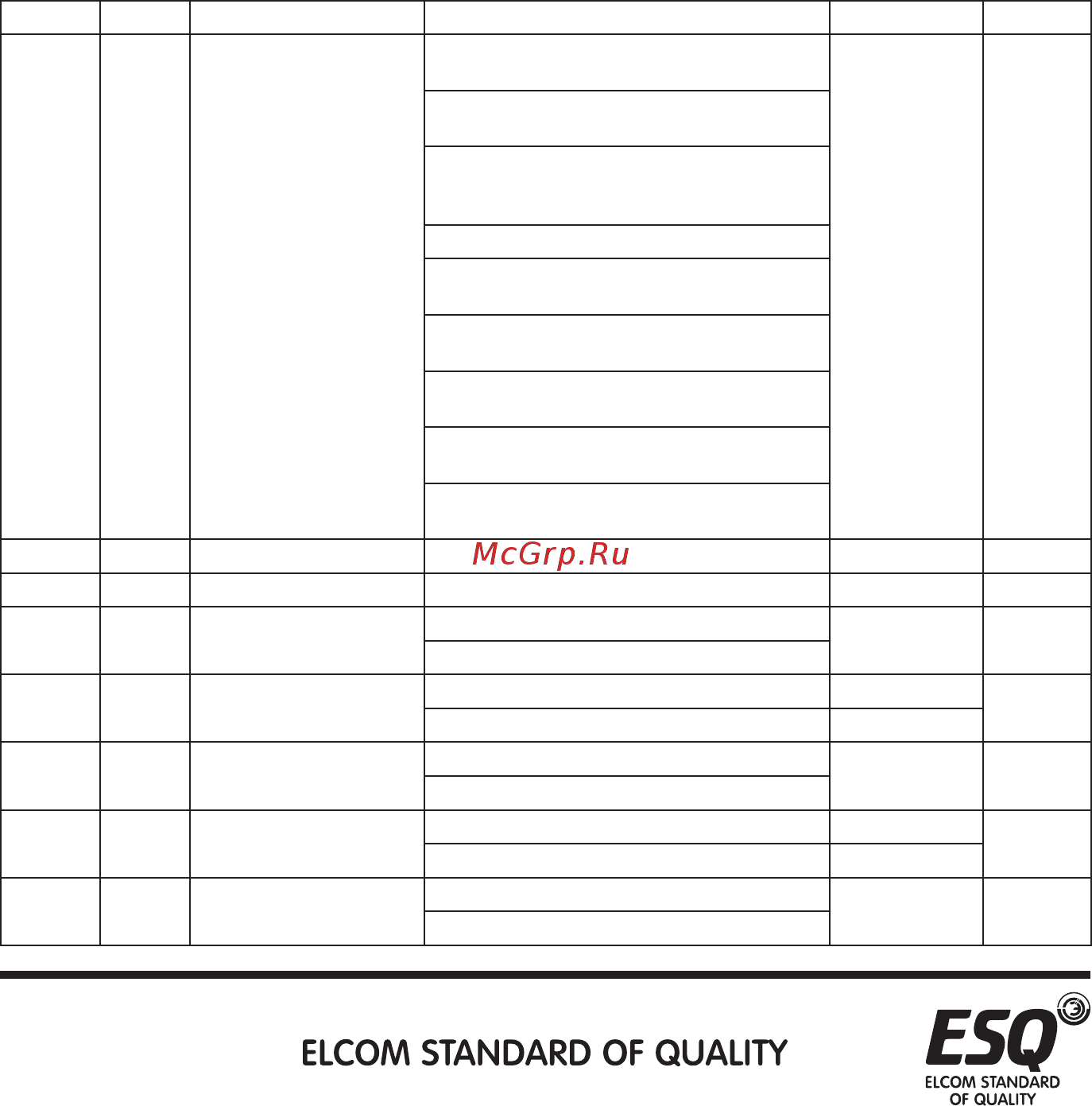 ESQ ESQ-A3000-043-160K/185KF [176/376] Группа параметров двигателя 05