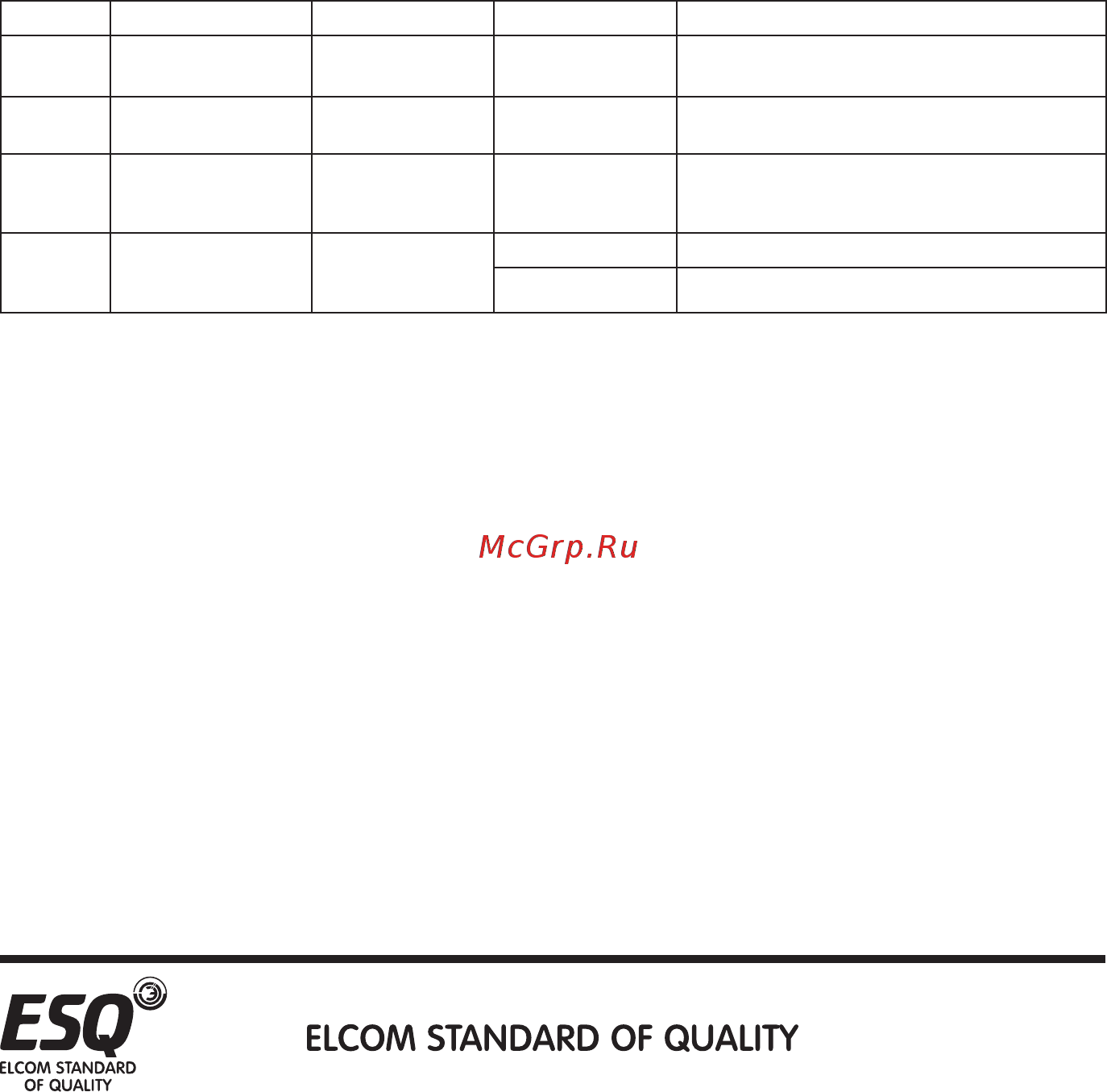ESQ ESQ-A3000-043-3.7K/5.5KF [243/376] Обнаружения неисправностей pg карты
