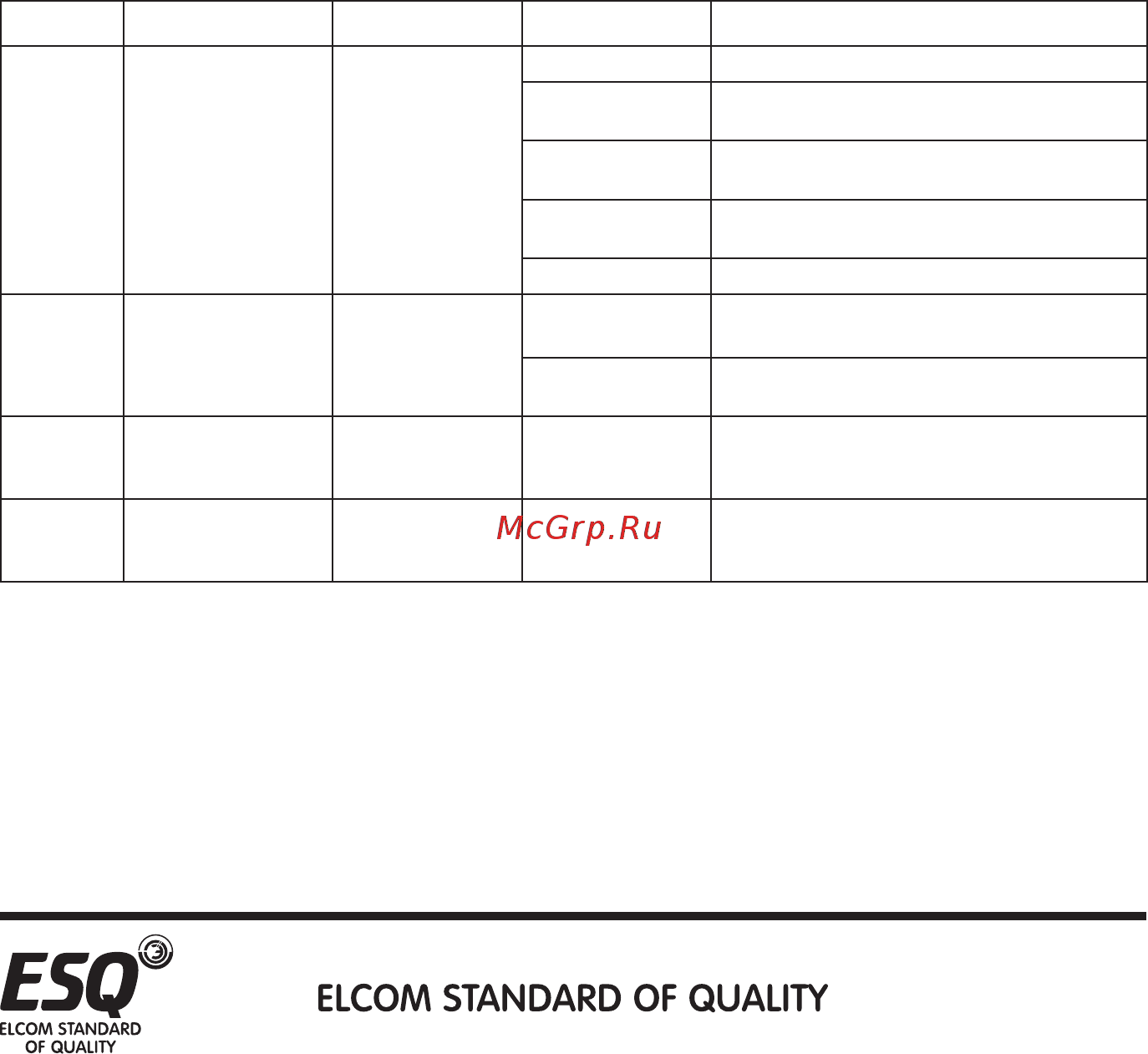 ESQ ESQ-A3000-043-3.7K/5.5KF [259/376] Автоматический перезапуск после аварийной остановки