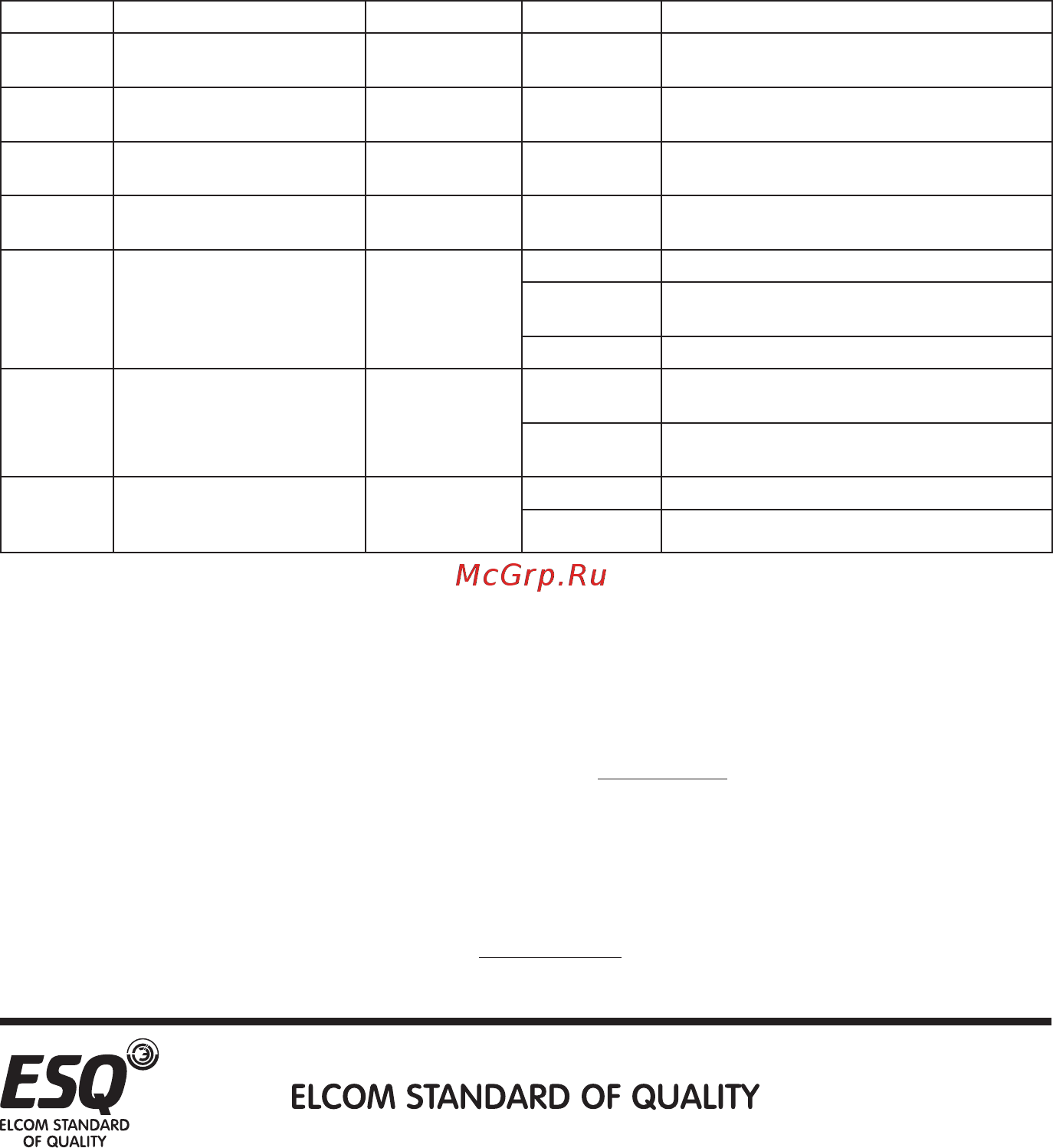 ESQ ESQ-A3000-043-3.7K/5.5KF [281/376] Параметры управления моментом