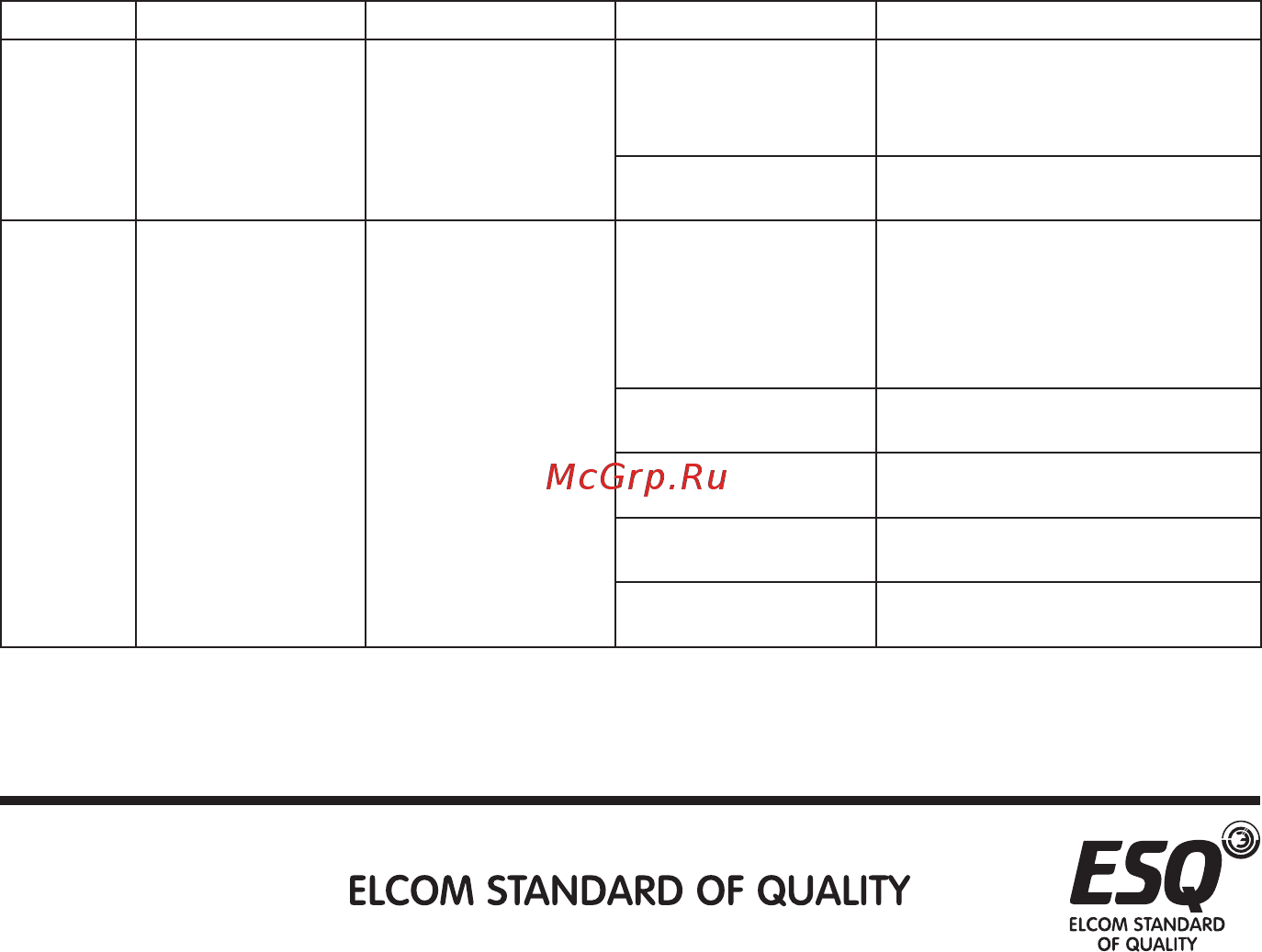 ESQ ESQ-A3000-043-3.7K/5.5KF [98/376] Функция мониторинга
