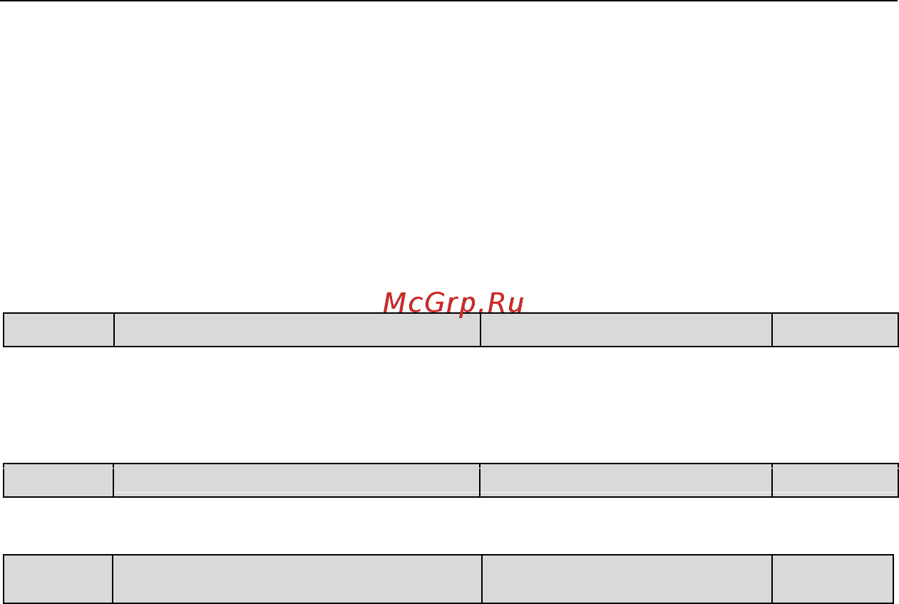 ESQ ESQ600-4T0550G/0750P [105/256] Подробные характеристики функций