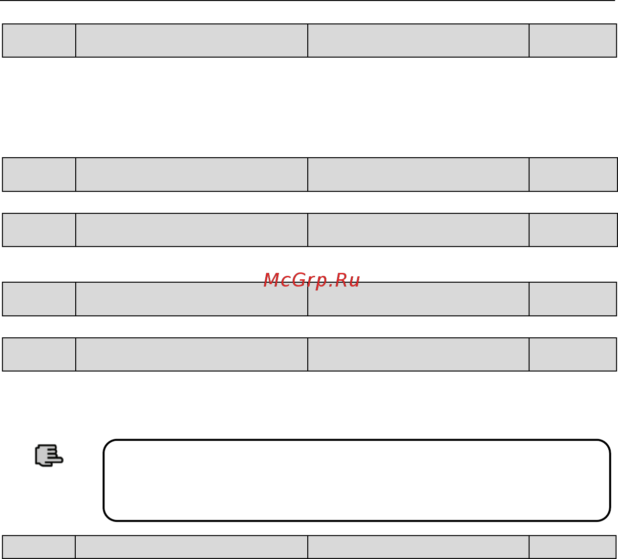 ESQ ESQ500-4T4000G/4500P [117/256] Регулятор частоты вращения может запускать только параметры f02 6 f02 9 при активном запуске 2 параметр f02 0 может использоваться как в модели v f управления так и при svc управлении