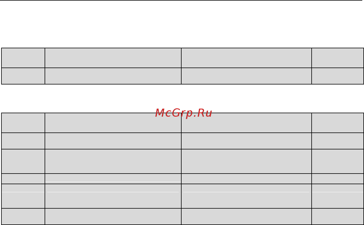ESQ ESQ600-4T0015G/0022P [118/256] Подробные характеристики функций