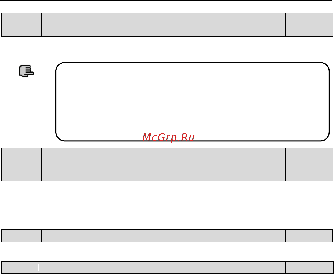 ESQ ESQ500-4T1600G/2000PA [120/256] Устанавливайте параметр функции правильно согласно реальным условиям применения в противном случае функции управления могут работать некорректно перед запуском данной функции убедитесь что преобразователь имеет встроенный модуль торможения или тормозящий резистор 2 если мощность преобразователя менее 15квт значение данного параметра 1 если мощность преобразователя более 15квт значение данного параметра 0