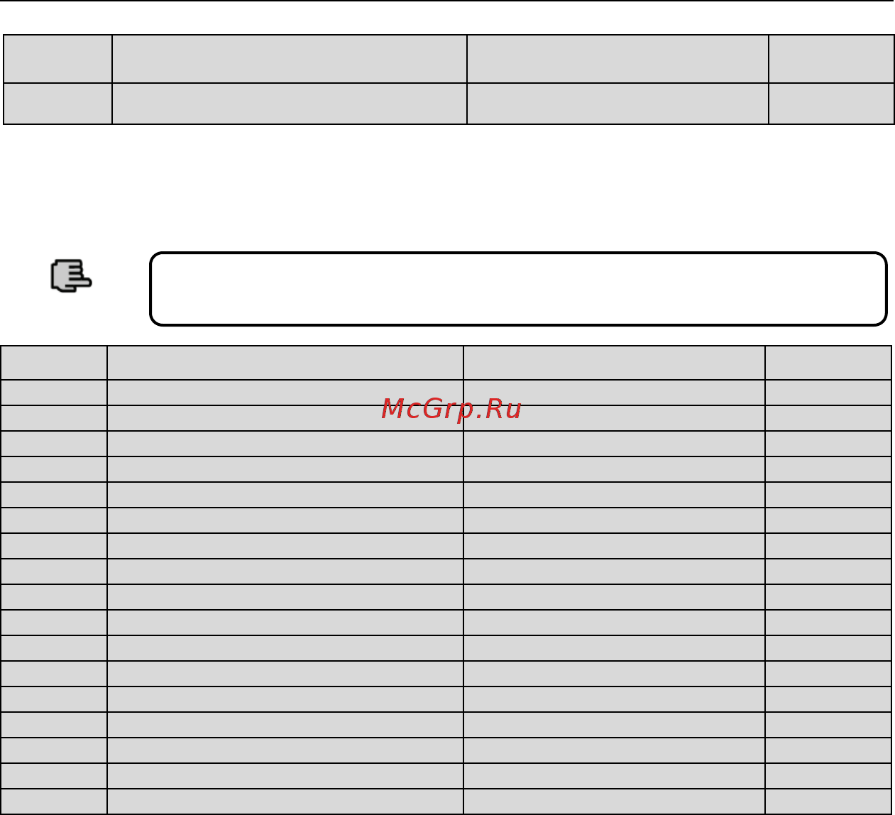 ESQ ESQ500-4T4000G/4500P [128/256] Подробные характеристики функций