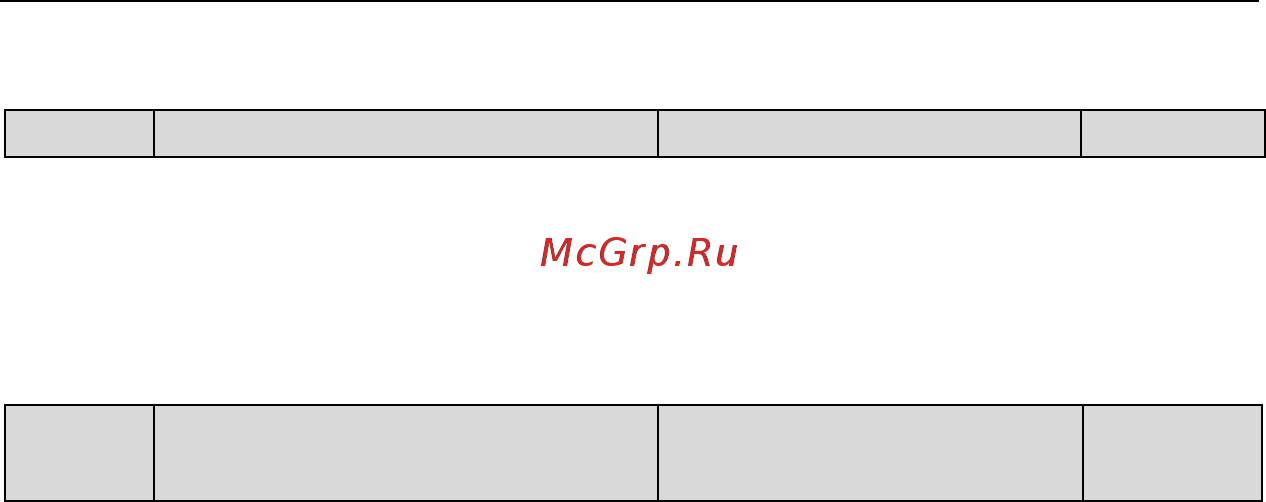 ESQ ESQ500-4T2000G/2200PA [130/256] Группа параметров функций корреляции терминала f05