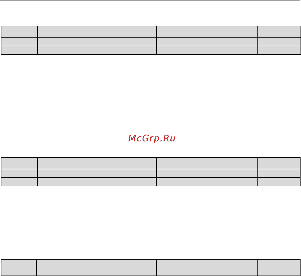ESQ ESQ500-4T1600G/2000PA [139/256] Группа параметров аналоговых и импульсных входных функций f07