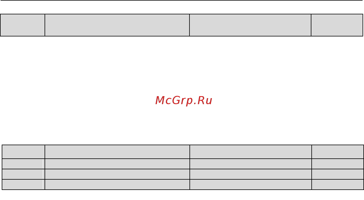 ESQ ESQ600-4T0150G/0185P [141/256] Подробные характеристики функций