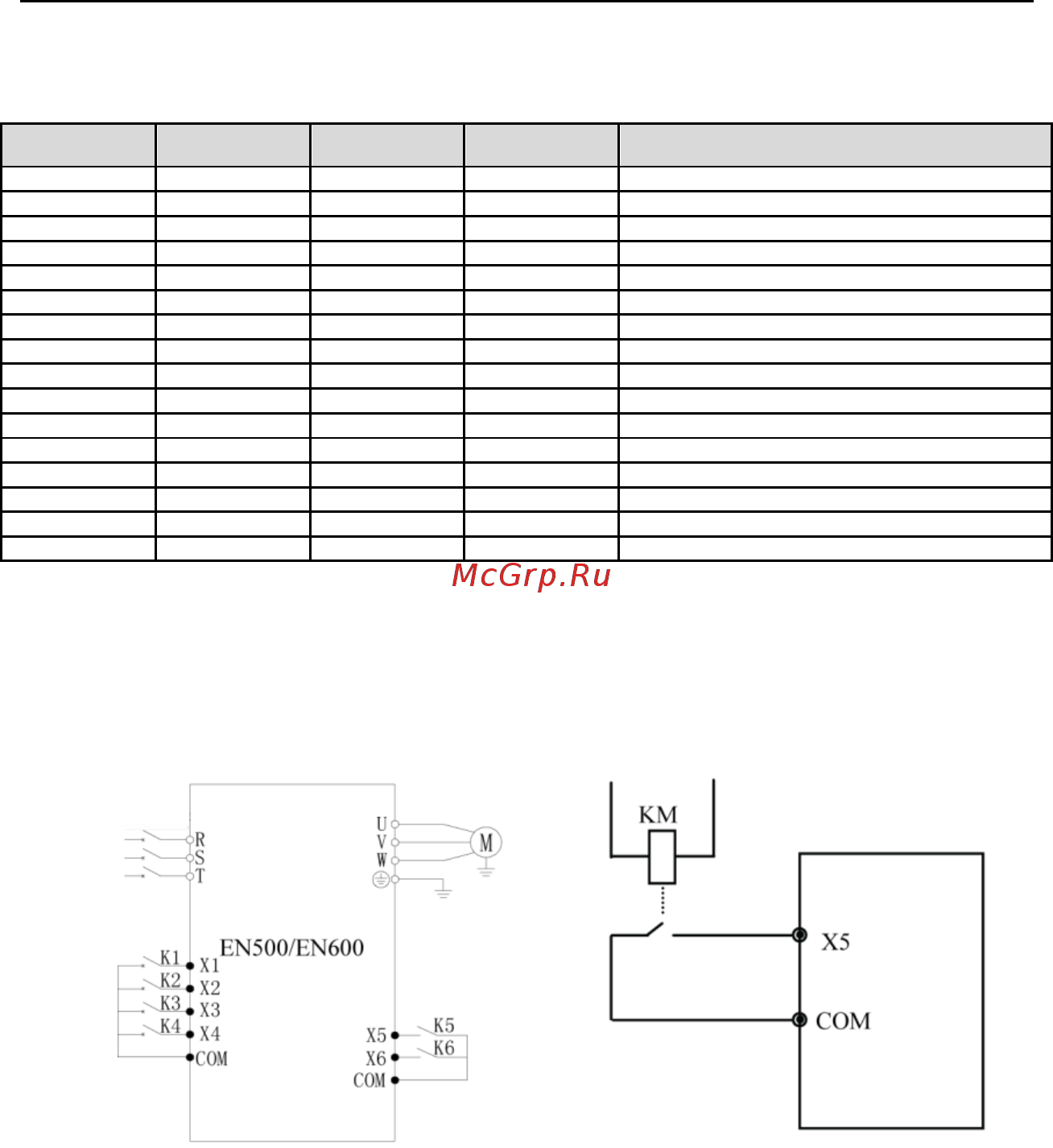 ESQ ESQ600-2S0022 [146/256] Подробные характеристики функций