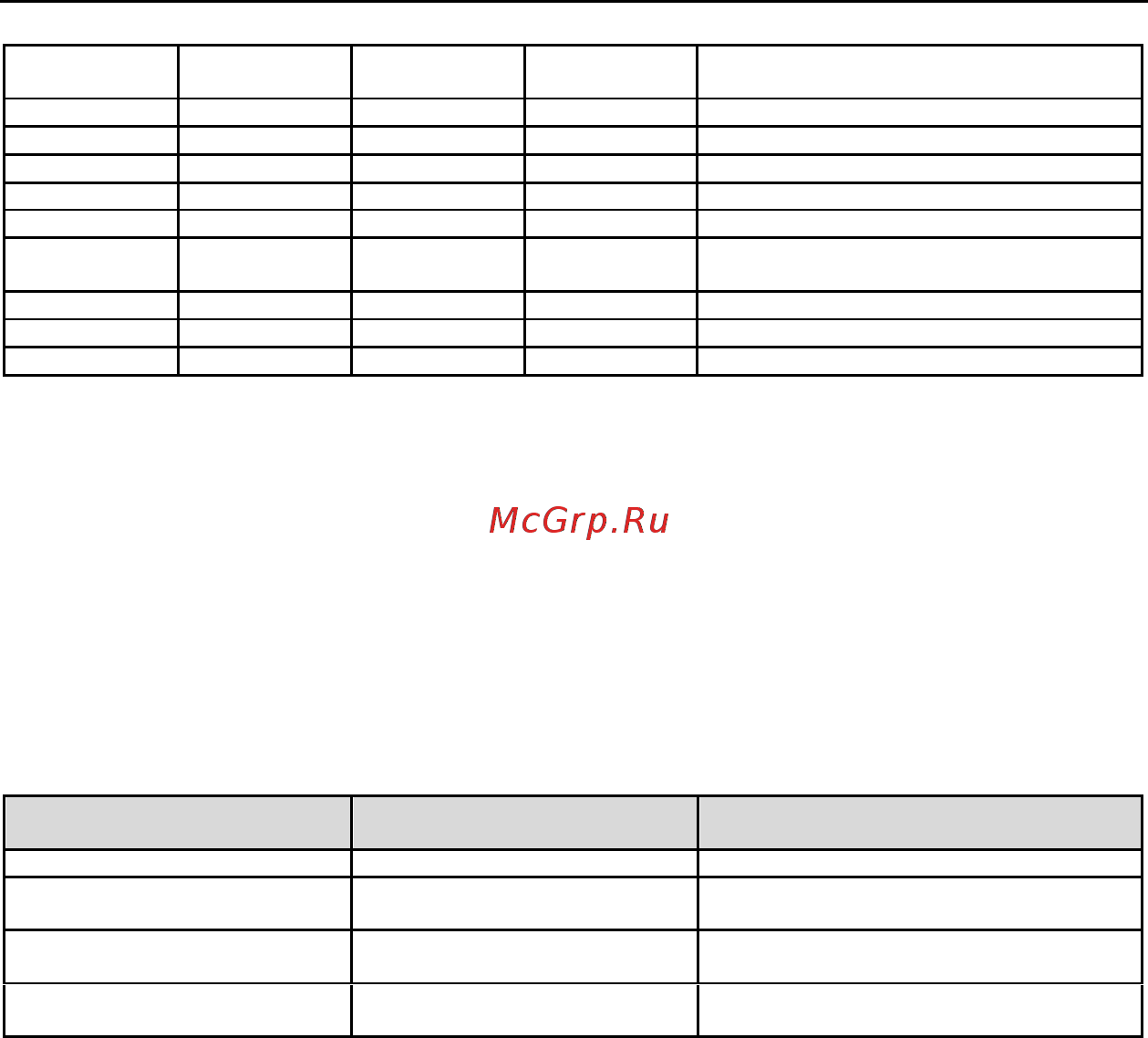 ESQ ESQ500-4T4000G/4500P [150/256] Подробные характеристики функций