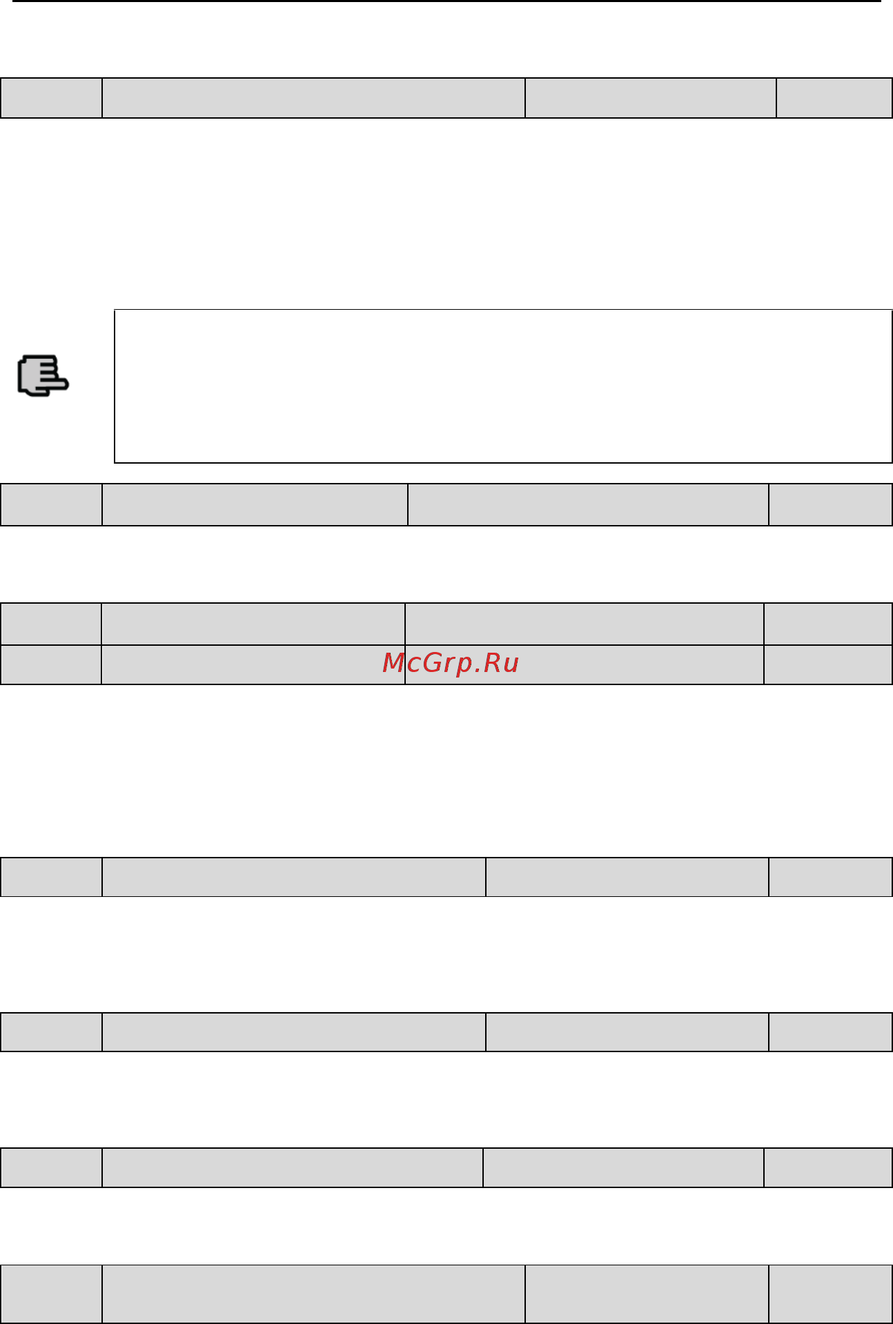 ESQ ESQ600-4T0550G/0750P-BU [174/256] Группа параметров функций подачи воды постоянного давления f12