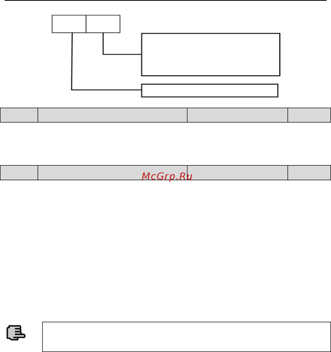 ESQ ESQ600-4T0022G/0037P [199/256] Подробные характеристики функций