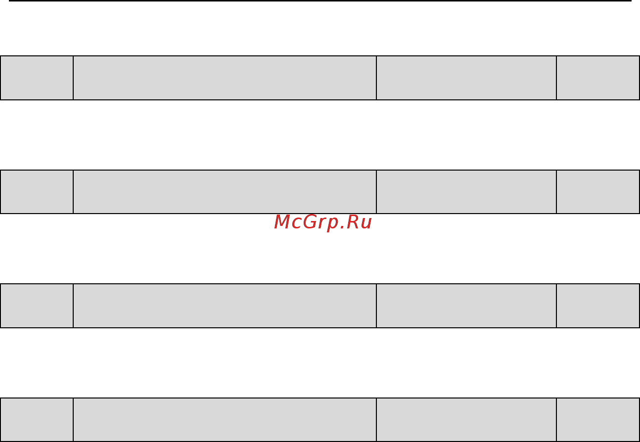 ESQ ESQ500-4T4000G/4500P [200/256] Зарезервированная группа параметров 2 f21