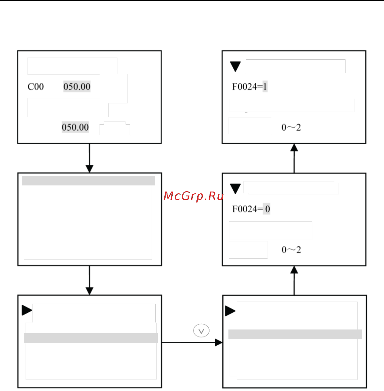 ESQ ESQ600-4T0550G/0750P [241/256] Esc menu