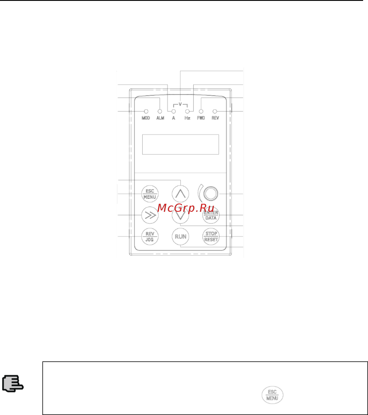 ESQ ESQ600-4T0550G/0750P [243/256] Приложение c пульт управления