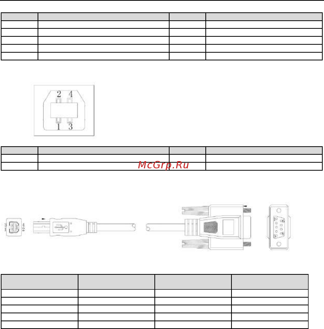 ESQ ESQ500-4T1600G/2000PA [247/256] Приложение d карта расширения последовательного порта