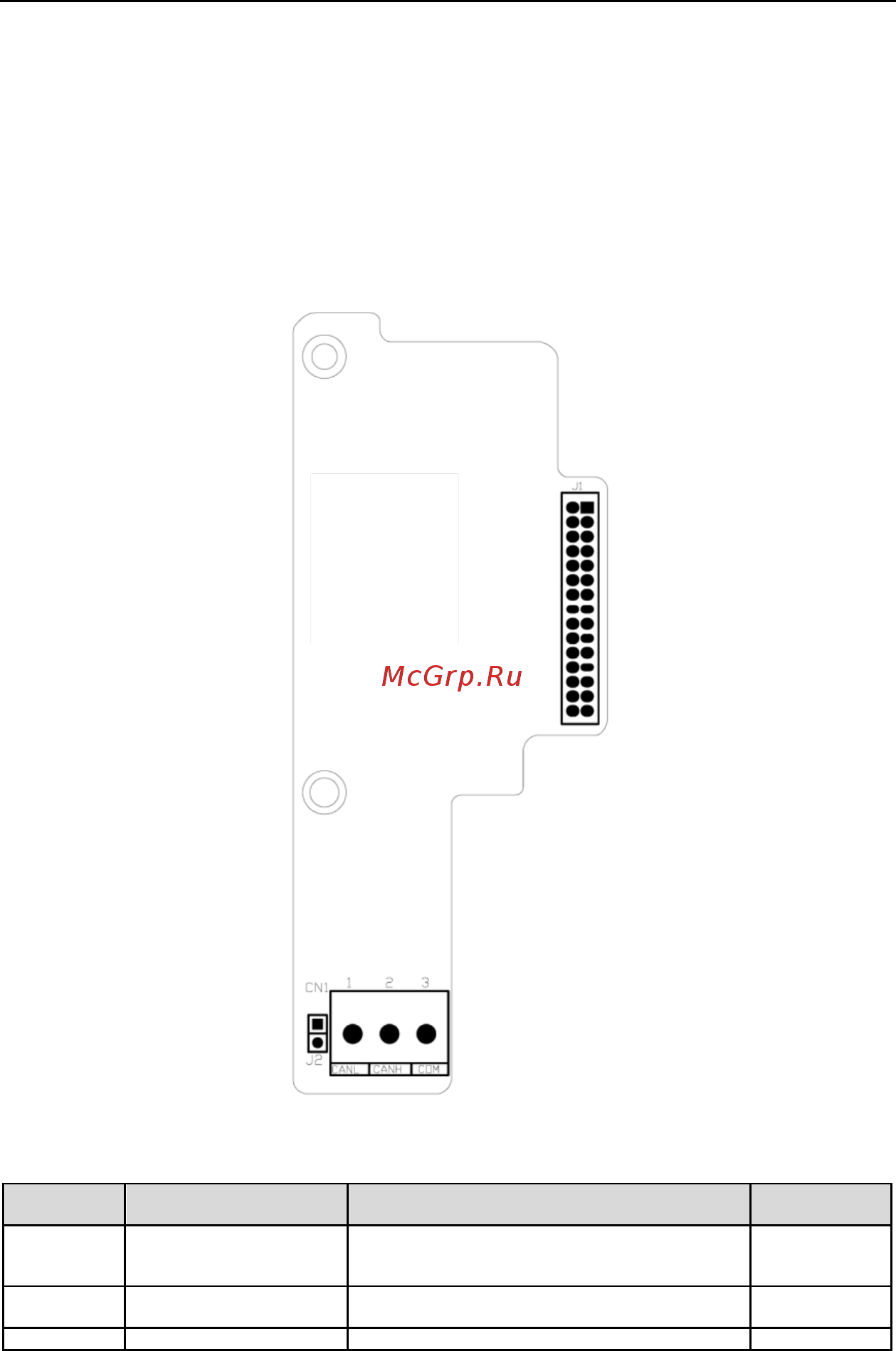 ESQ ESQ500-4T1600G/2000PA [250/256] Приложение d карта расширения последовательного порта