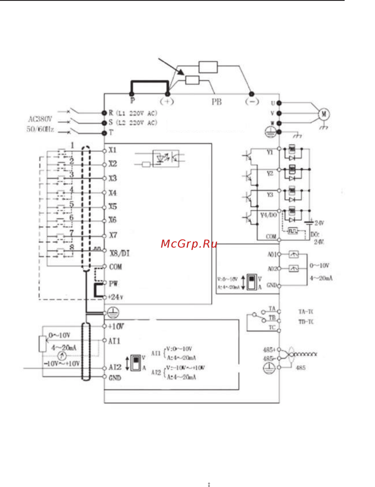 ESQ ESQ600-4T0055G/0075P [31/256] Базовая схема электрических соединений