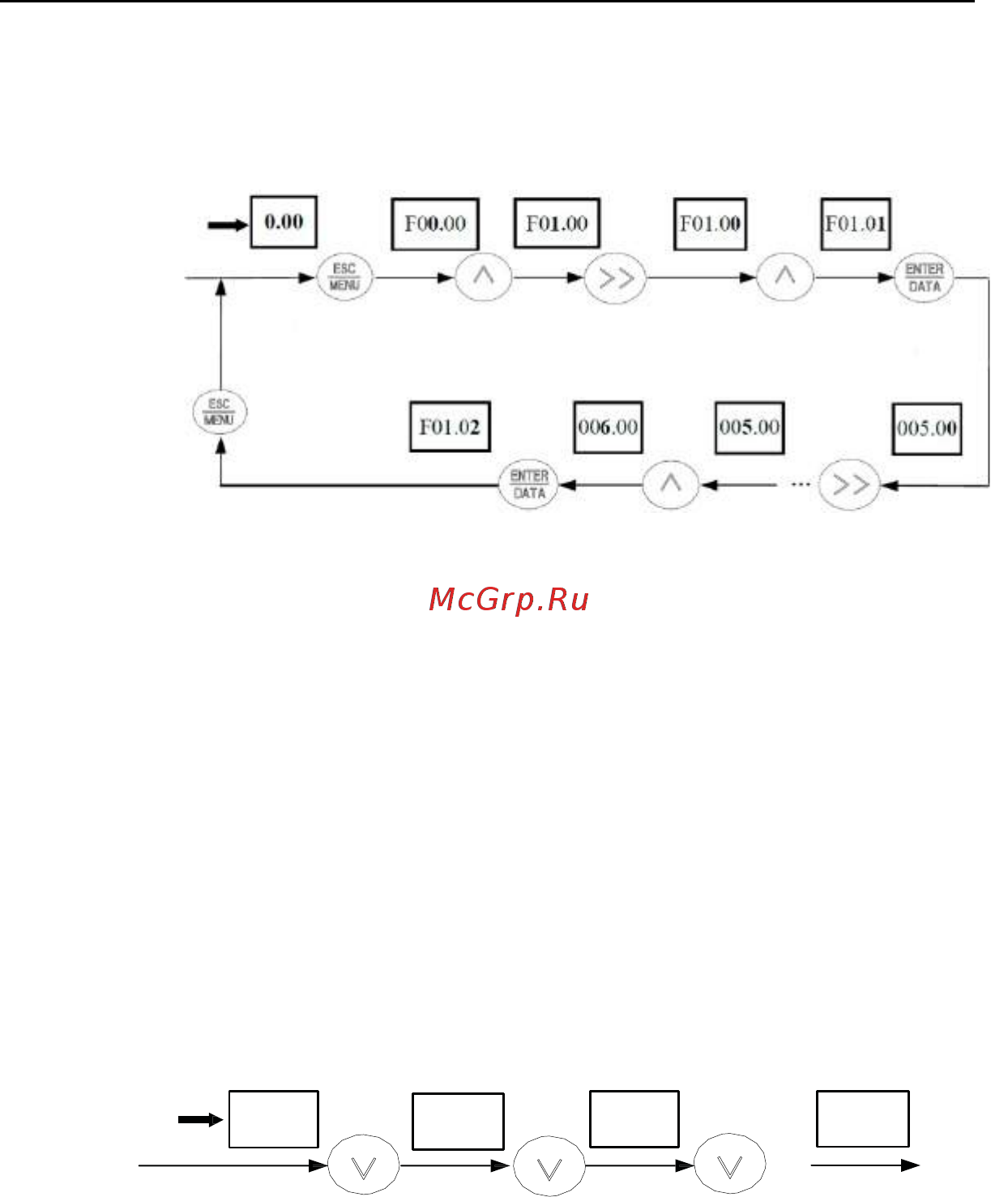 ESQ ESQ600-4T0150G/0185P [54/256] Порядок нажатия кнопок