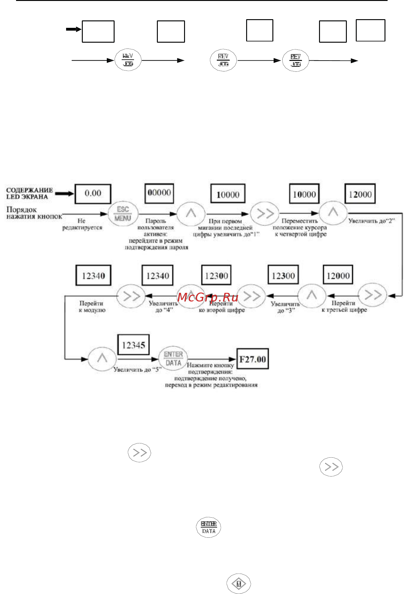 ESQ ESQ500-4T4000G/4500P [55/256] Рис 11 ввод пароля для входа в режим редактирования