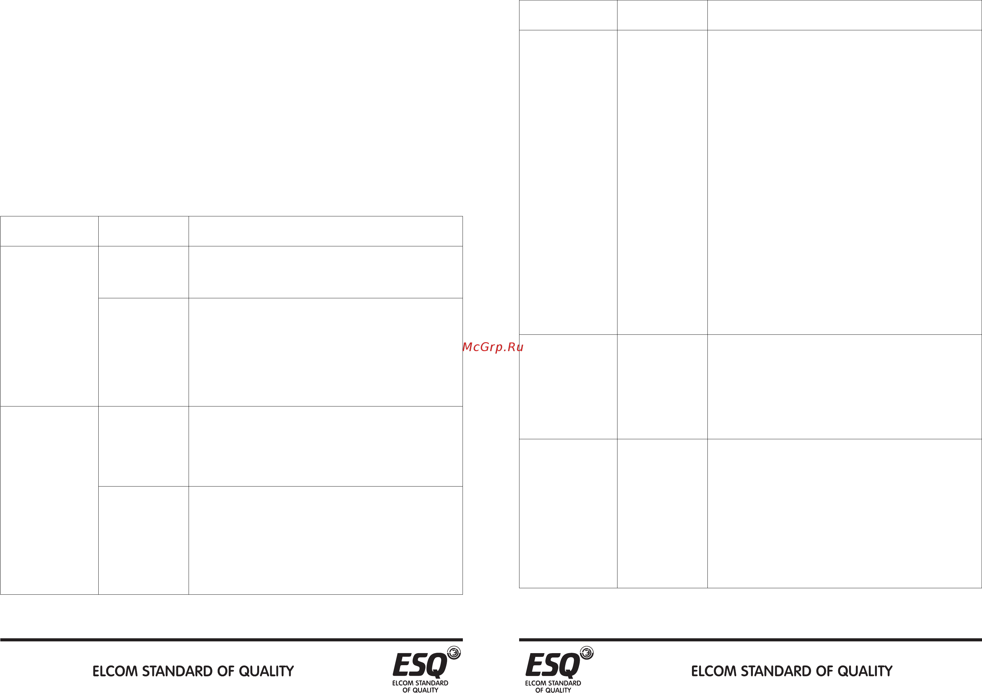 ESQ ESQ-760-4T-0300G/0370P [5/109] Использования